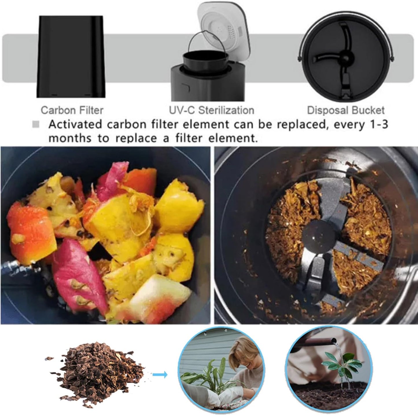 2.5L / 0.66 Gal Electric Kitchen Composter Indoor/Outdoor Odorless Quiet Smart Compost Bin Quick/Standard/Ferment Working Modes, Turn Food Waste into Fertilizer for Garden (White)