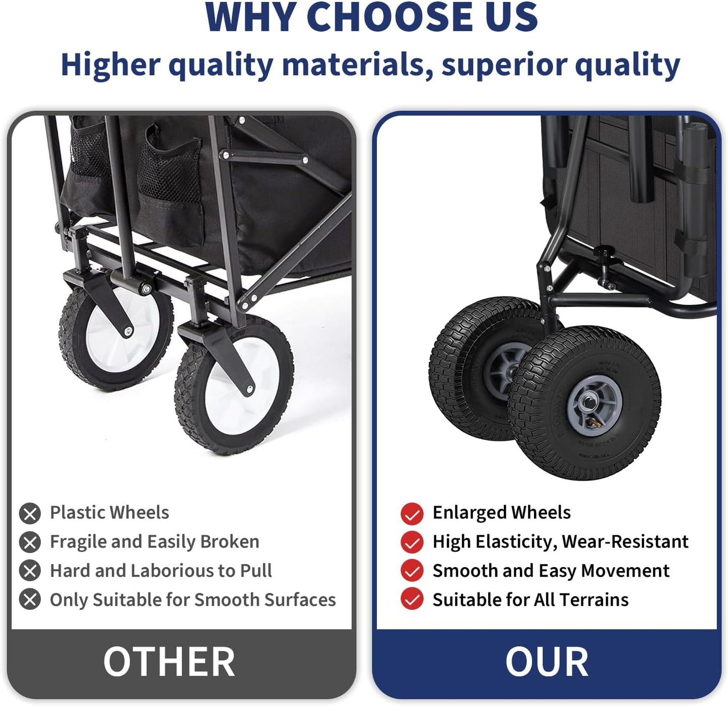 Polar Aurora Fishing Cart Beach Cart Collapsible Wagon w/11'' All-Terrain Wheels for Sand, Heavy Duty Garden Cart with Rod Holders,Umbrella Holder and Storage Pockets, 550lb Large Capacity