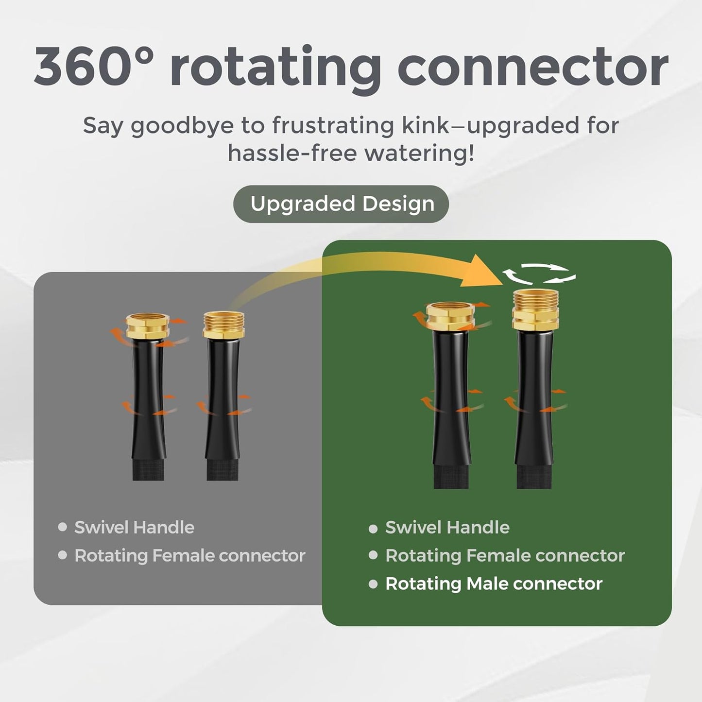 Giraffe Tools Garden Hose 75FT Lightweight Lay Flat Water Hose Kink Free Flexible Hose with 9 Spray Function Nozzle, Black