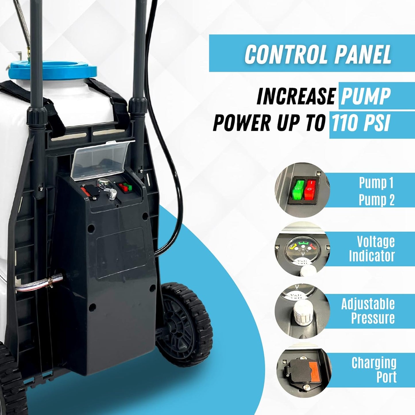 10.5 Gal Battery Powered Sprayer with Double Professional Pump with Wheels, Multifunctional and Portable Weed Sprayer for Lawn & Garden with Adjustable HD Wand and Nozzles