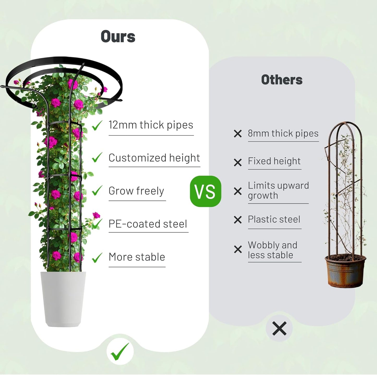 Garden Trellis for Climbing Plants Outdoor, 5.7FT Tall Metal Obelisk Trellis, 68.9" Umbrella Trellis for Potted Plants, Mushroom Top Trellises for Vines, Rose, Clematis, Pea, Bean, Tomato