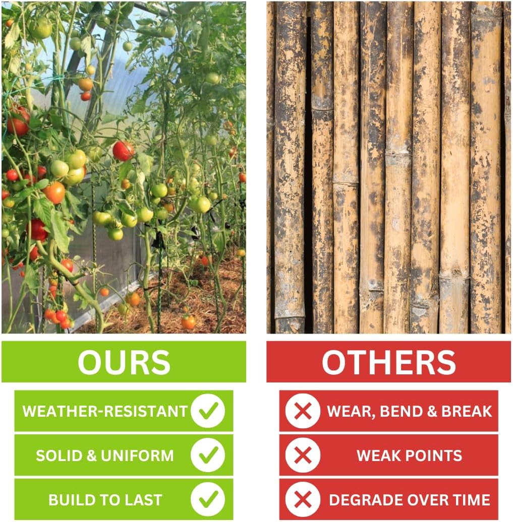 Fiberglass Eco Friendly Garden Stakes (Choose Height/Quantity) – Durable, Lightweight, Tomato, Tree, Strawberry, Plant, Support Fencing Stakes with Patterned Surface 5/16" Diameter (100, 4)