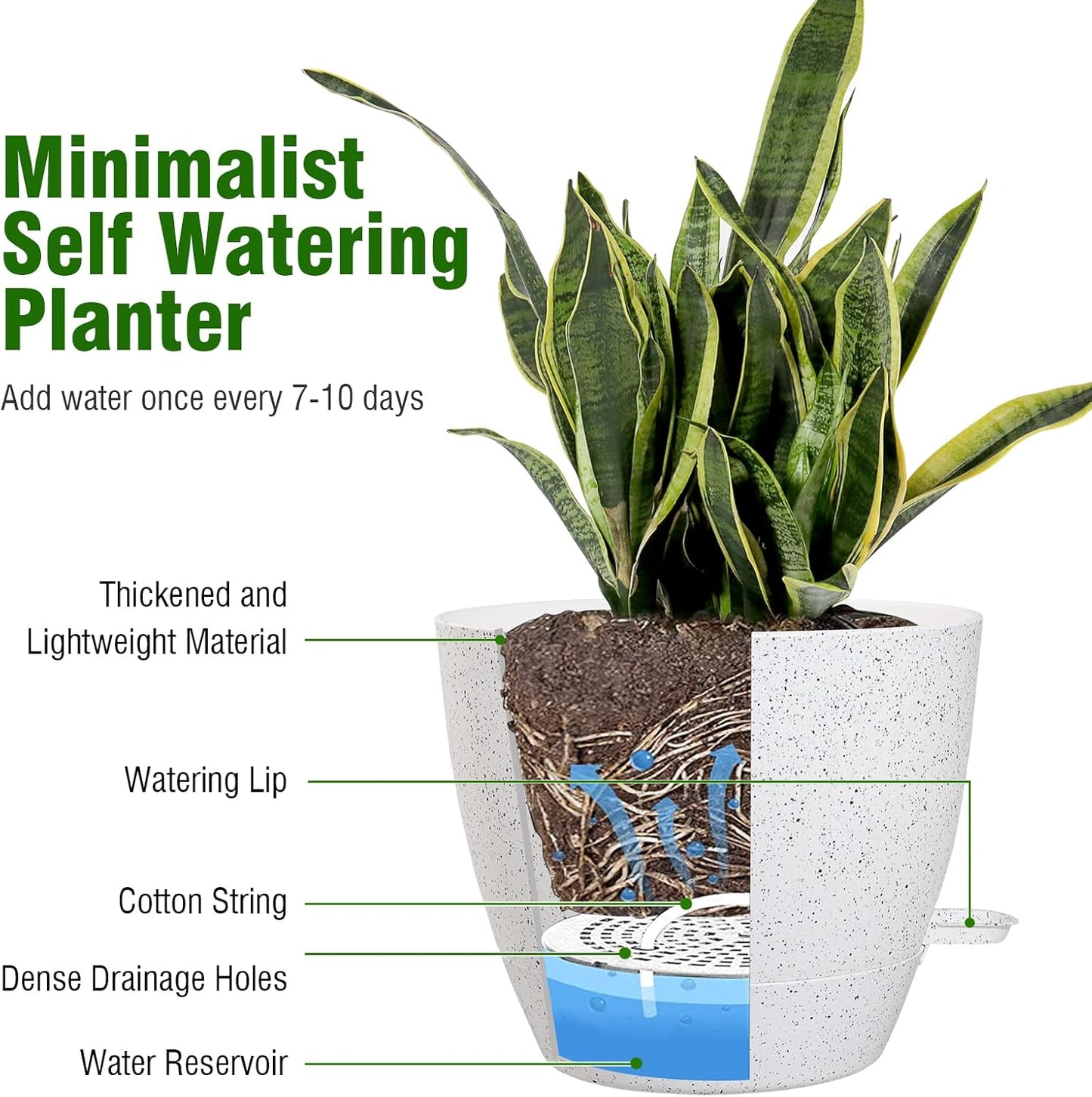 12 inch Large Self Watering Pots, Planter, Plant Pots with Multi Mesh Drainage Holes for Indoor Outdoor House Plants and Garden, Plastic Flower Pots with Deep Reservoir, Speckled White