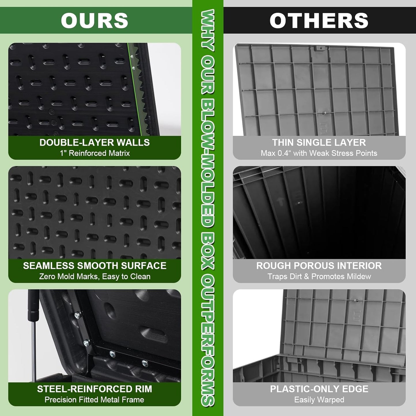 260 Gallon Outdoor Storage Box Waterproof, Extra Large Plastic Outside Deck Box Weatherproof, Resin Outdoor Cushion Storage Container with Lock and Lids for Cushion and Pool Equipment, Black