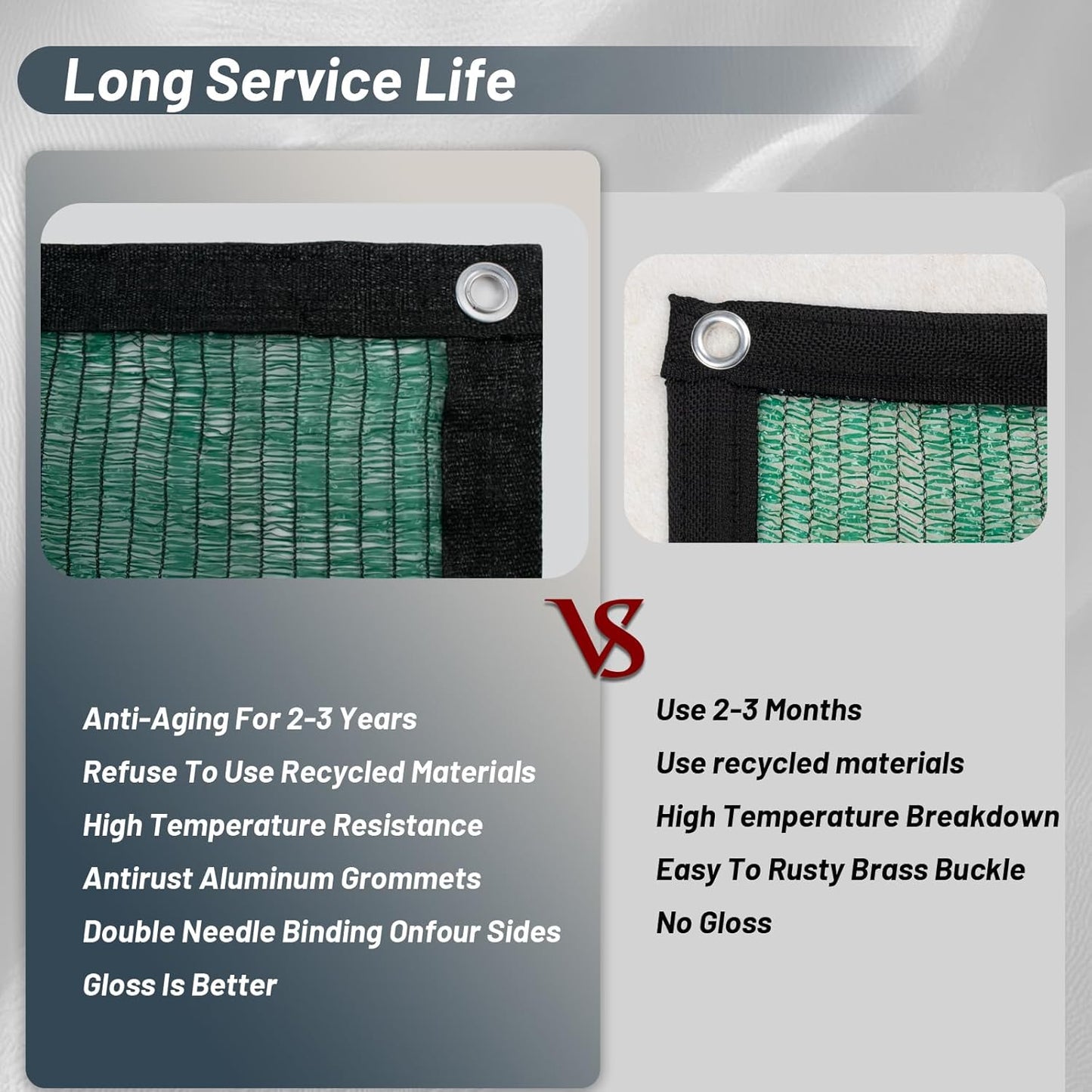 Cool Area 70% Sun Shade Cloth Mesh Tarp with Grommets for Plant Cover 10x20ft Patio Canopy Garden Pergola Greenhouse Car Barn Kennel Green