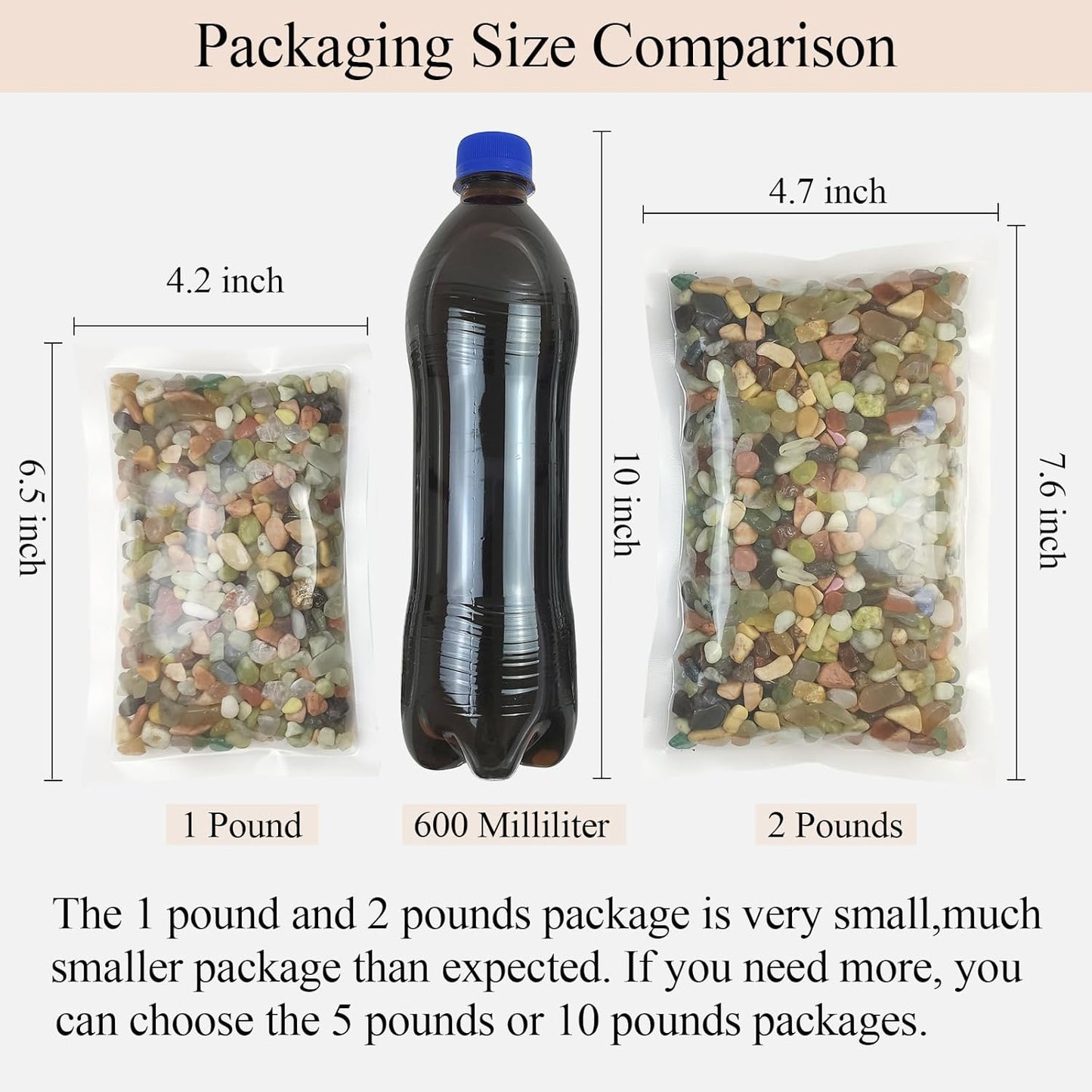 Succulent Rocks, 3/8 Inch Polished Pebbles for Indoor Plants, Decorative River Rocks for Plants Indoor, Vase Fillers, Cactus Planters, Bird Bath, Fountain, Outdoor Garden Landscaping