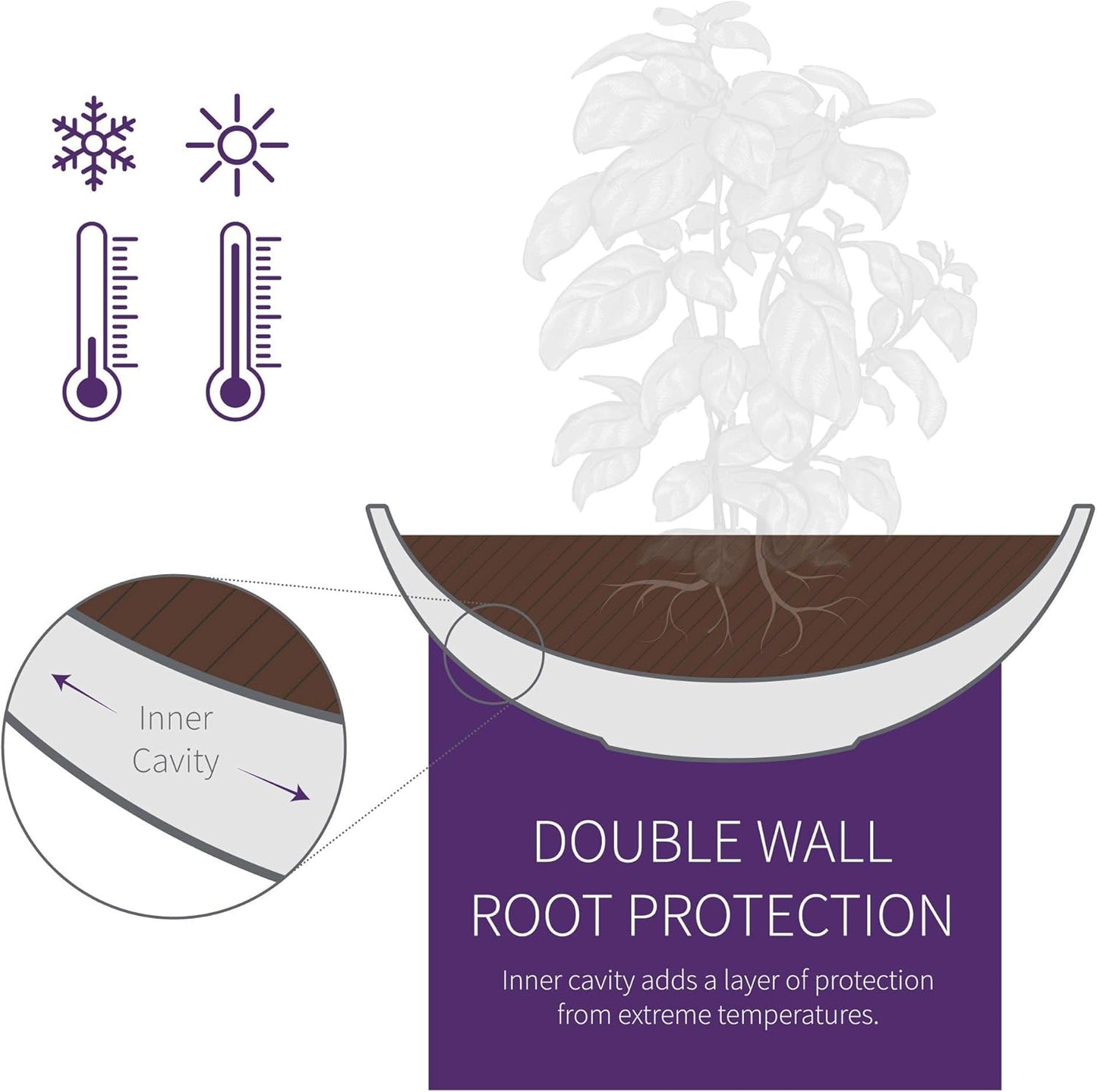 Crescent Garden Orinoco Planter Bowl – Double-Walled Resin Pot for Succulents, Flowers Without Drain Hole - 21" W x 8.25" H (Weathered Concrete)