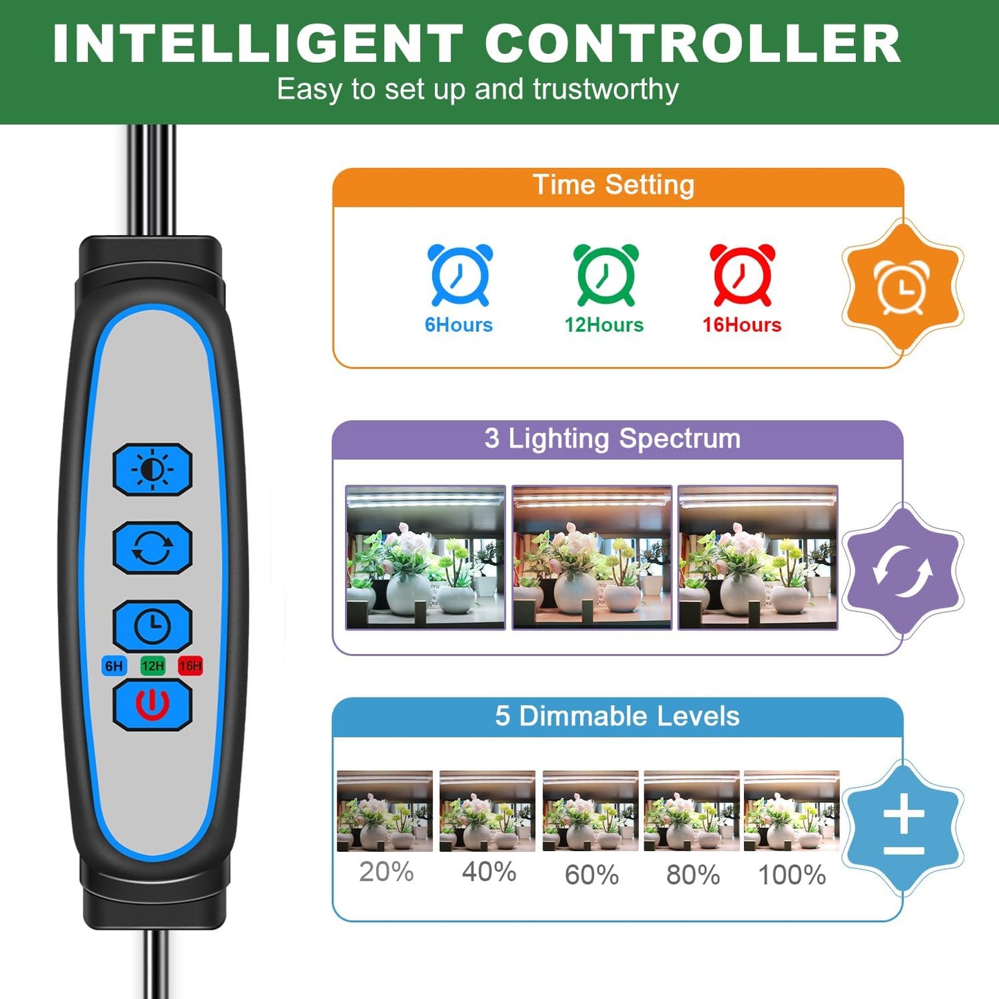 16" Plant Grow Light Strips, 120 LEDs Grow Lights for Indoor Plants Full Spectrum with Upgrade Timer 6/12/16 Hrs, 5 Dimmable Levels, 2 Pack Sunlike Grow Lamp for Hydroponics Succulent