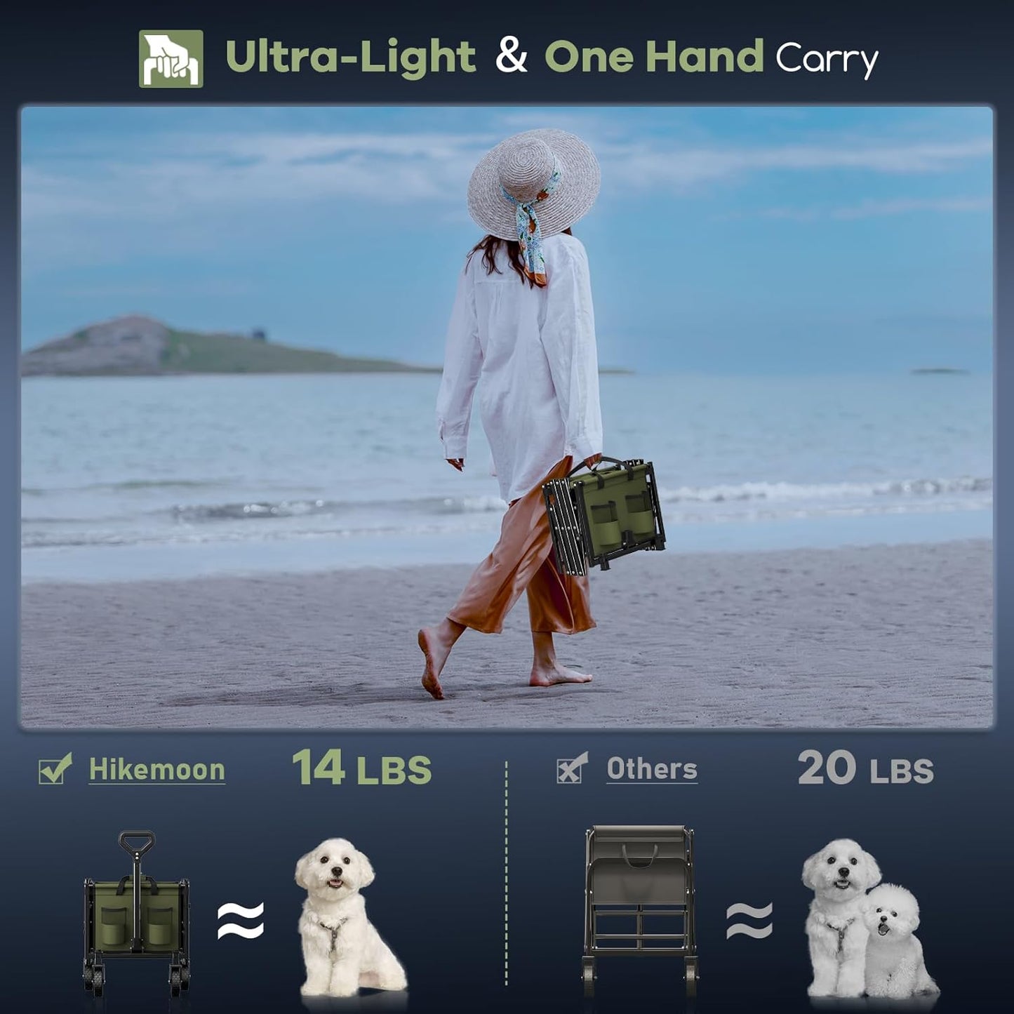 34'' Extra Long Collapsible Wagons Carts Foldable, 360LBS Heavy Duty Folding Beach Wagon with Wheels, Portable Utility Outdoor Cart for Grocery, Garden, Sports, Camping, Green