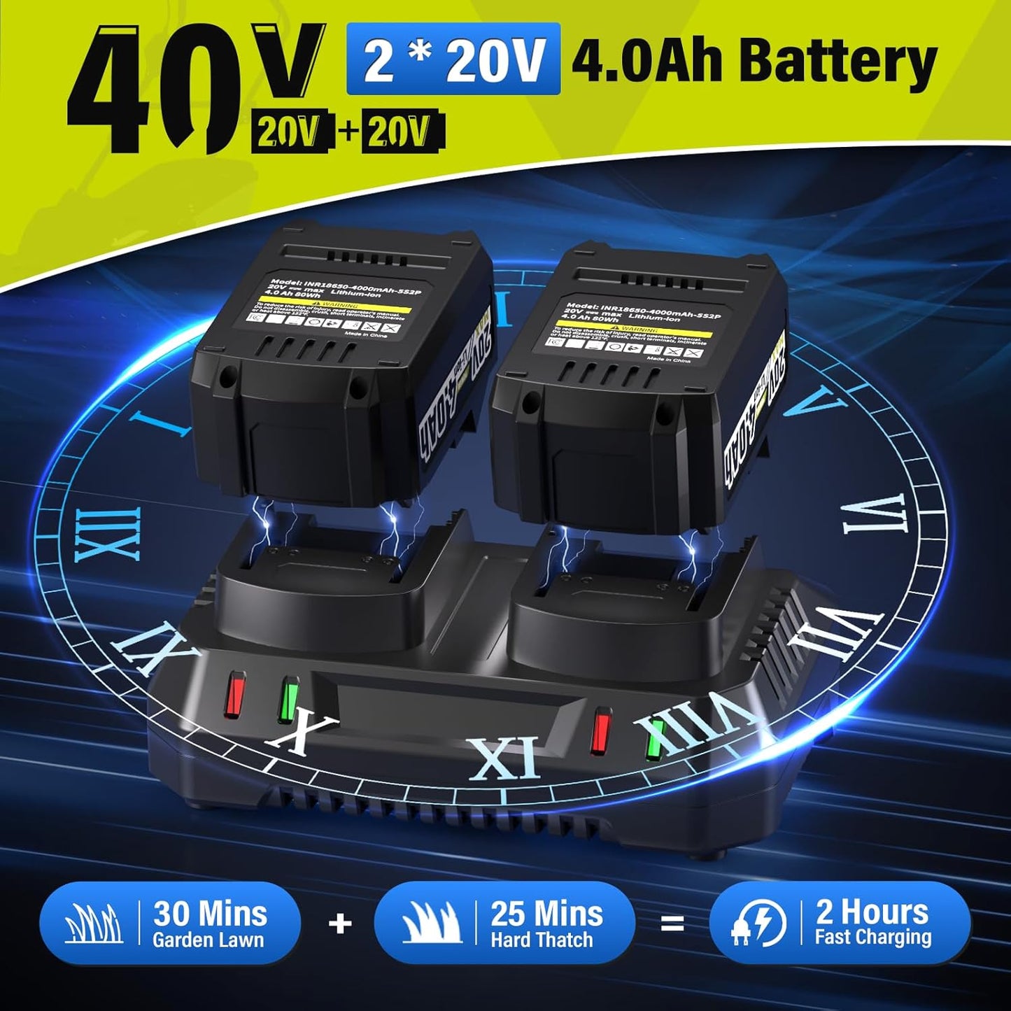 SEYVUM 40V 16-inch Cordless Lawn Mower with 45L Grass Collection Bag, 6 Position Height Adjustment Electric Lawn Mower, 2 x 20V 4.0Ah Battery Powered Push Lawnmower, 2.4A Fast Charger