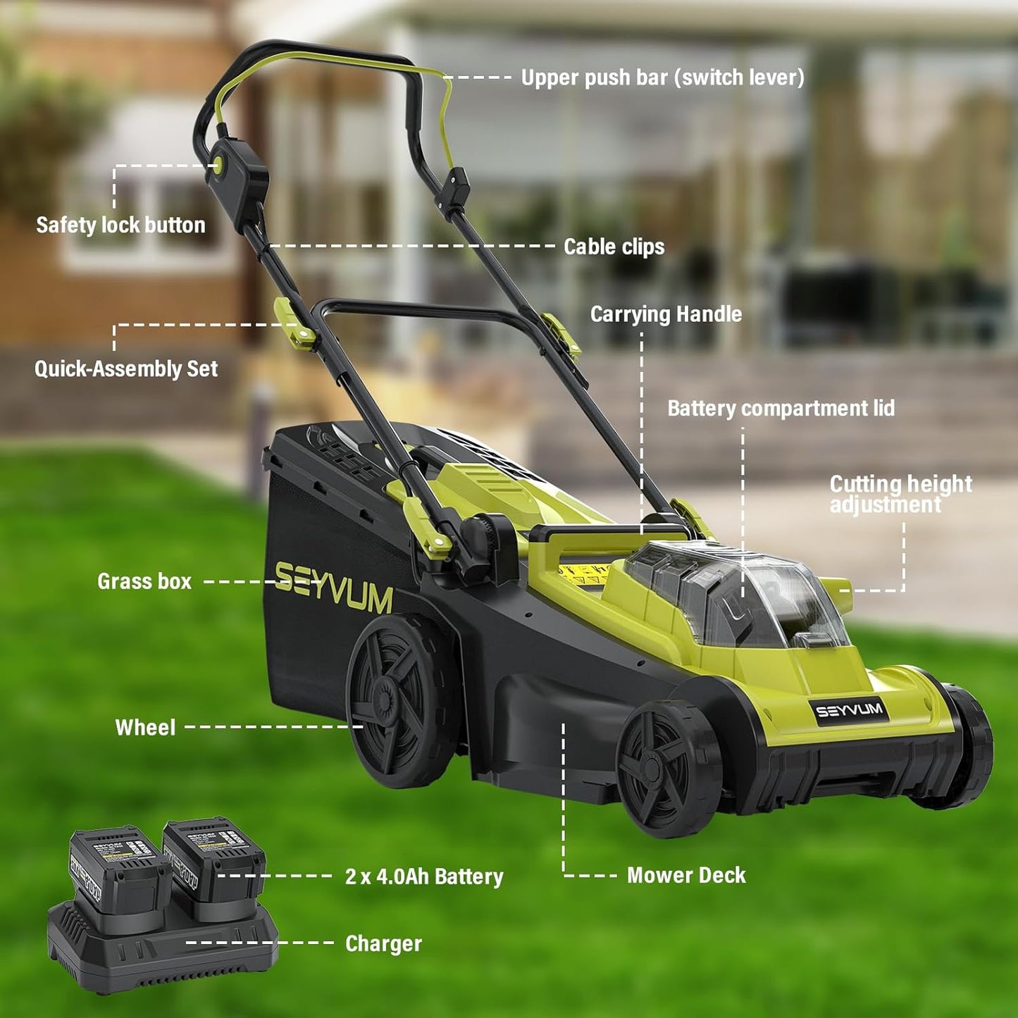 SEYVUM 40V 16-inch Cordless Lawn Mower with 45L Grass Collection Bag, 6 Position Height Adjustment Electric Lawn Mower, 20V 4.0Ah Battery Powered Push Lawnmower, 2.4A Fast Charger Included