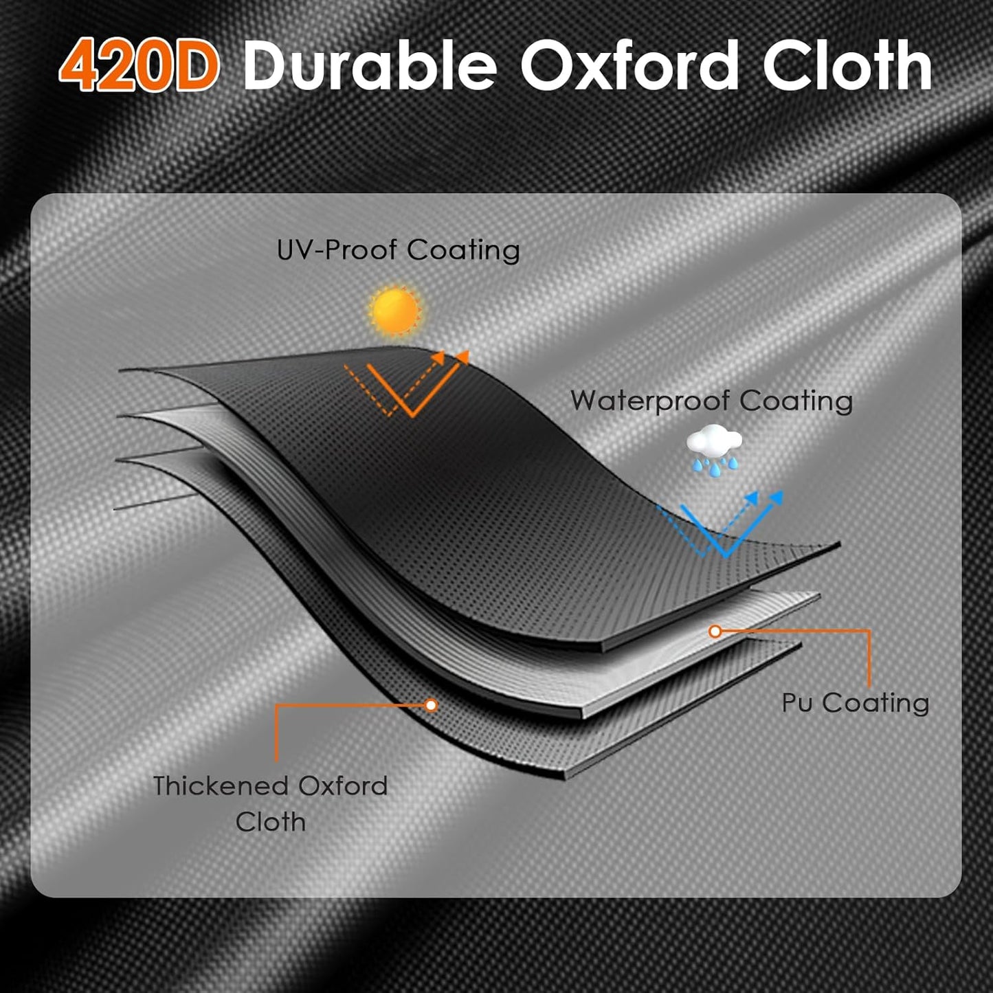 Pizza Oven Cover for Nexgrill Ora 16,TwoPone Waterproof Pizza Oven Accessories Carry Cover for Outdoor