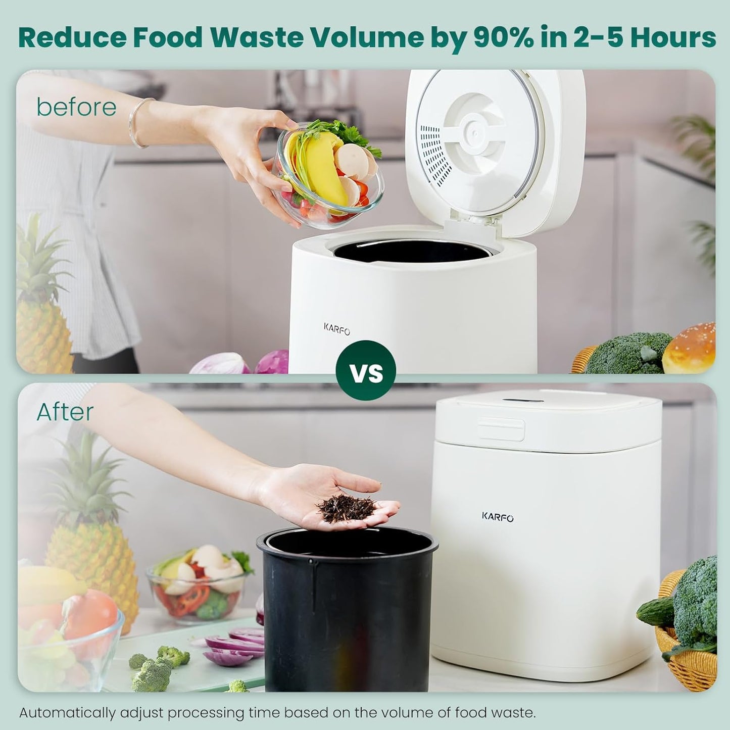 Karfo Electric Composter for Kitchen, Smart Compost Bin Outdoor/Indoor, Odorless Single-Button Auto Operation, Turn Food Waste to Fertilizer for Plants, Food Waste Compost Machine（White）