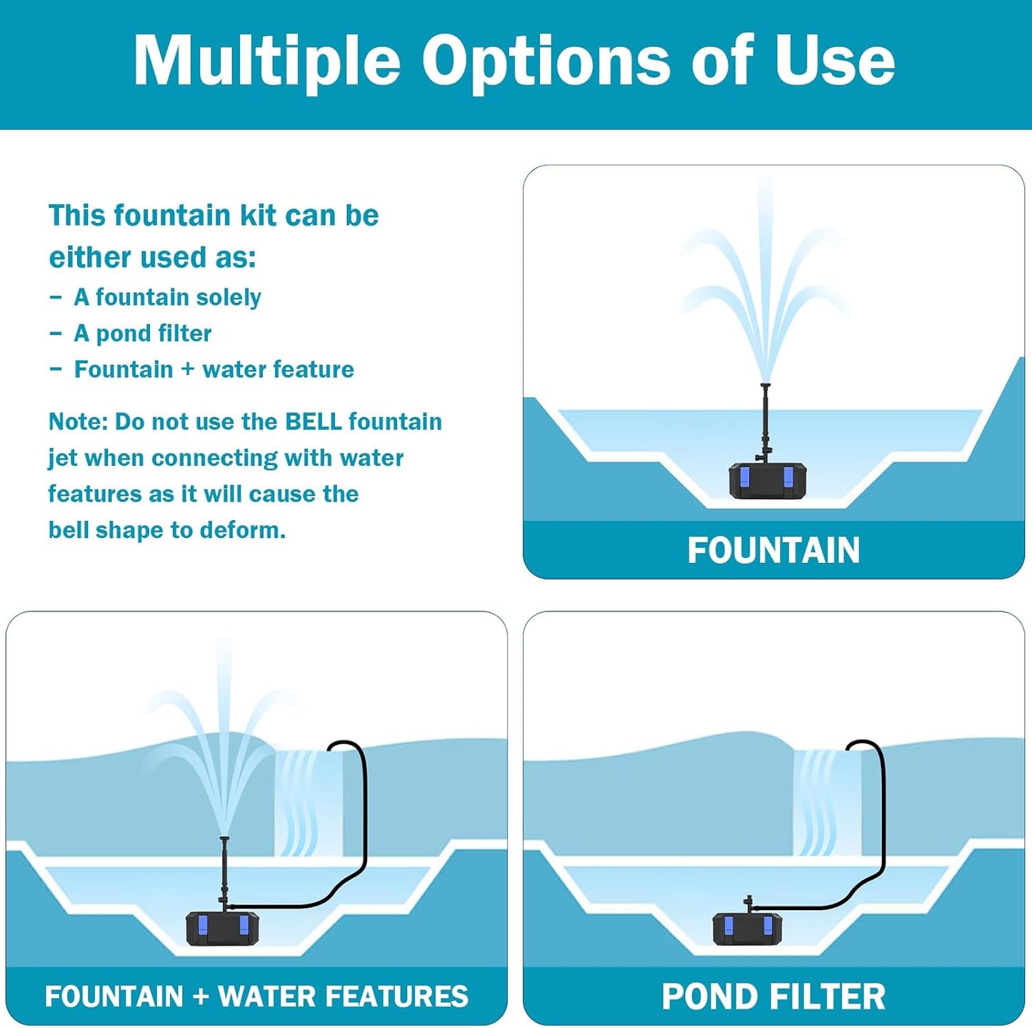 All-in-One Koi Pond Pumps for Outdoor Ponds 200-350 Gal, 400GPH Pond Fountain Kit with 3 Spray Patterns, Pond Filter Fountain Pump for Garden, Water Feature, Upgradeable for LED & U - V Lamp