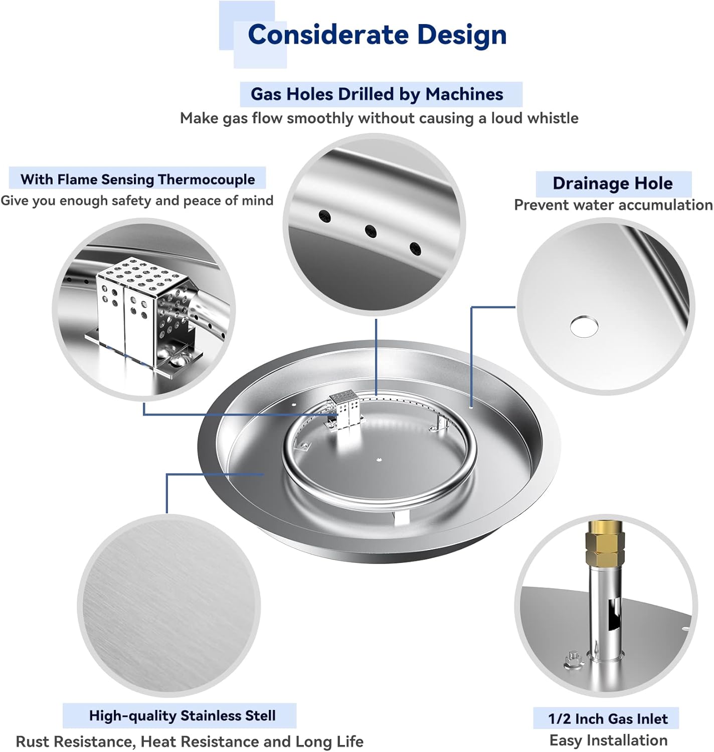 Skyflame 19" Round Stainless Steel Fire Pit Drop-in Burner Kit with CSA Certified, Flame Sensing, Electronic Spark Ignition, Propane Regulator Connector Hose Set for Propane Tank