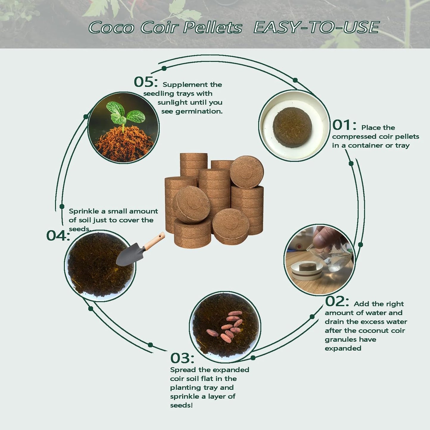 56 Pcs 30mm Compressed Coconut Coir Potting Soil,Coco Coir Pellets for Plants,Coco Fiber Pellets for Planting, Garden, Bonsai, Vegetables & Flower