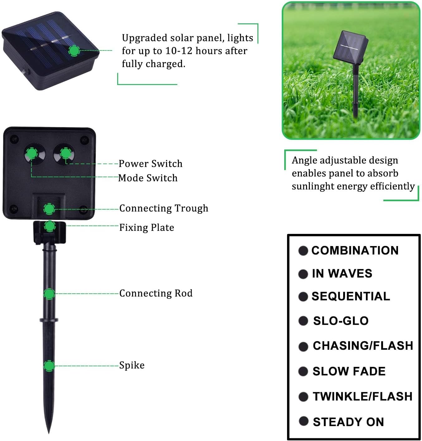 4 Pack Solar Powered Copper Wire String Lights Outdoor, Total 400 LEDWaterproof 8 Modes Fairy Lights for Garden, Patio, Party, Yard, Christmas (Multi-Color)