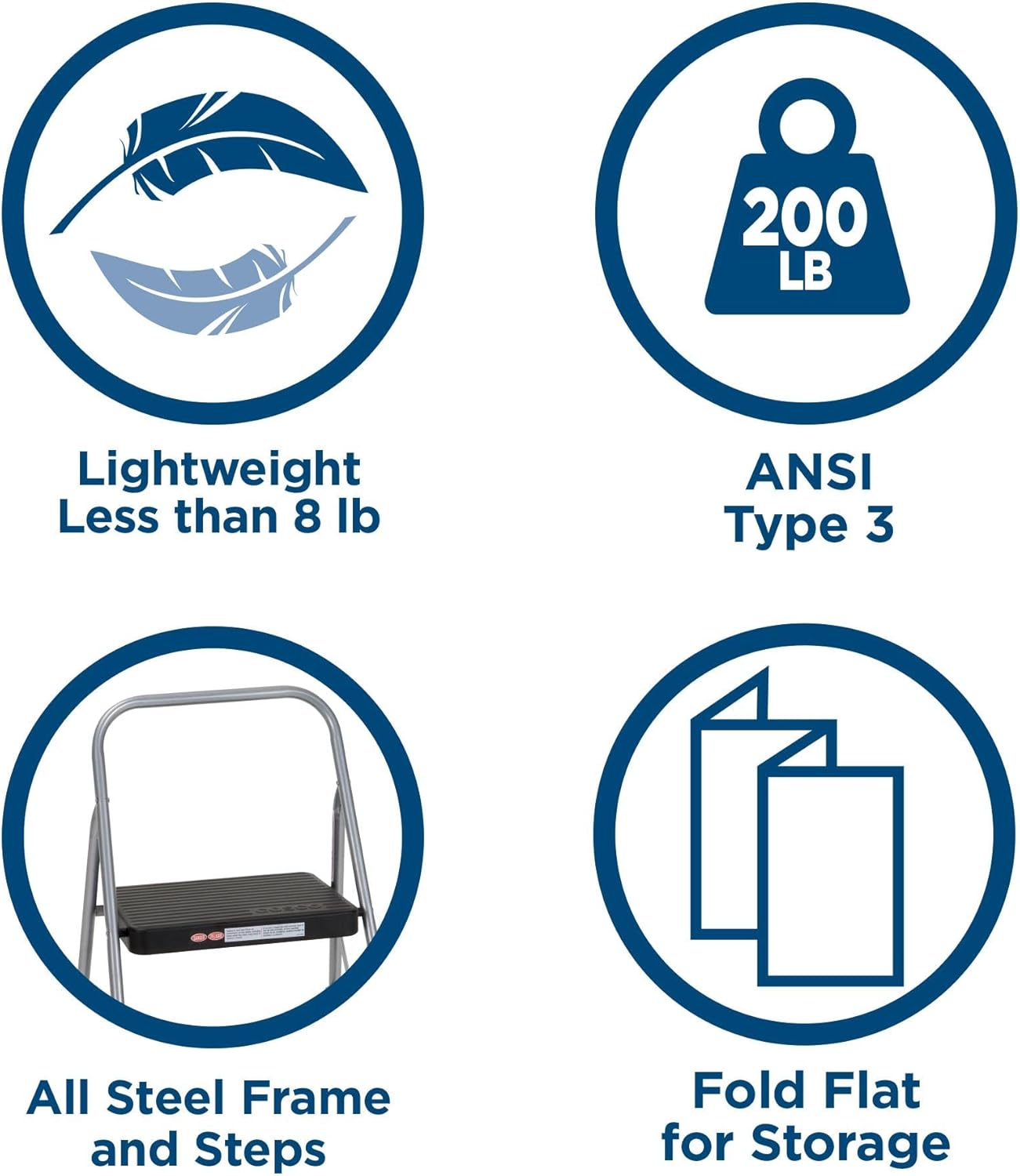 CoscoProducts COSCO 11137PBL1E 2 Household Folding Step Stool, ANSI Type 3, 200 lb Weight Capacity, Platinum