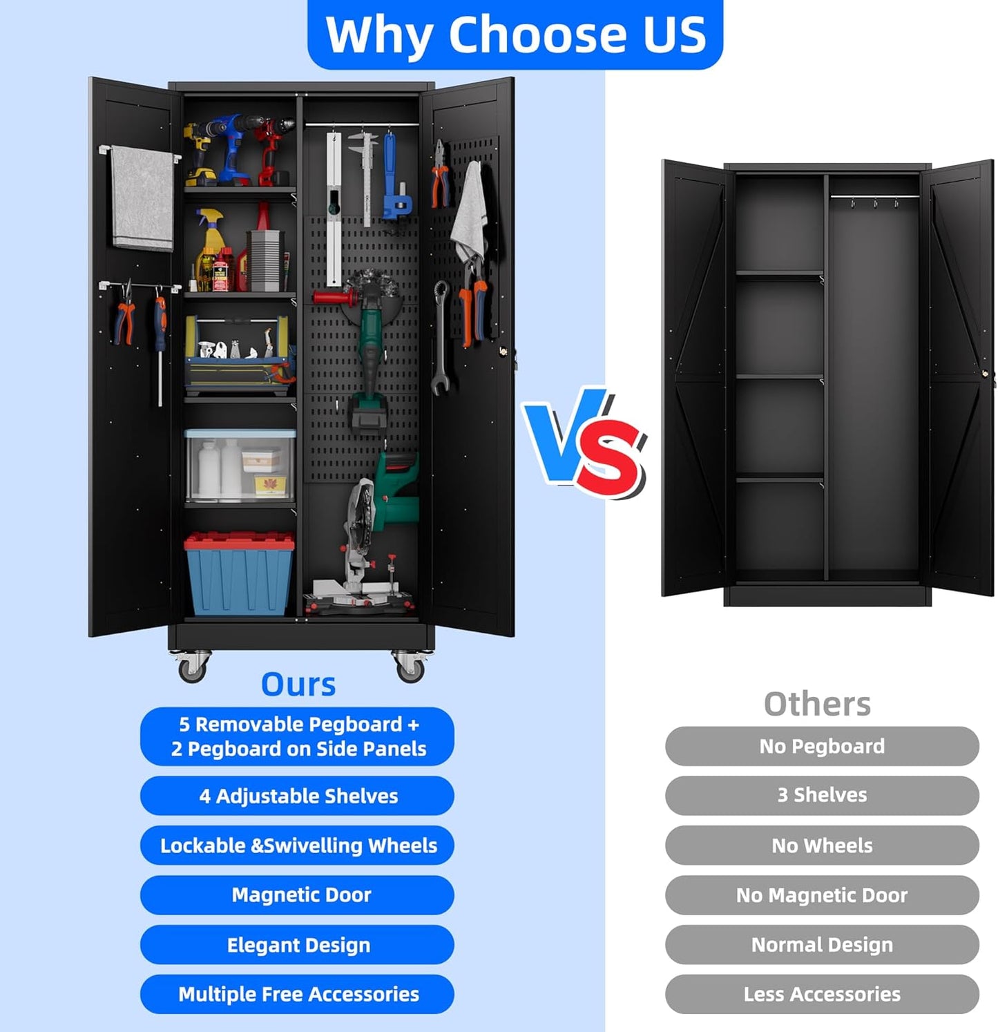 31.5 in Wide Garage Storage Cabinet, Metal Tool Cabinet with 4 Adjustable Shelves, Garage Storage System with Lockable Door for Offices, Gyms and Pantries, Black