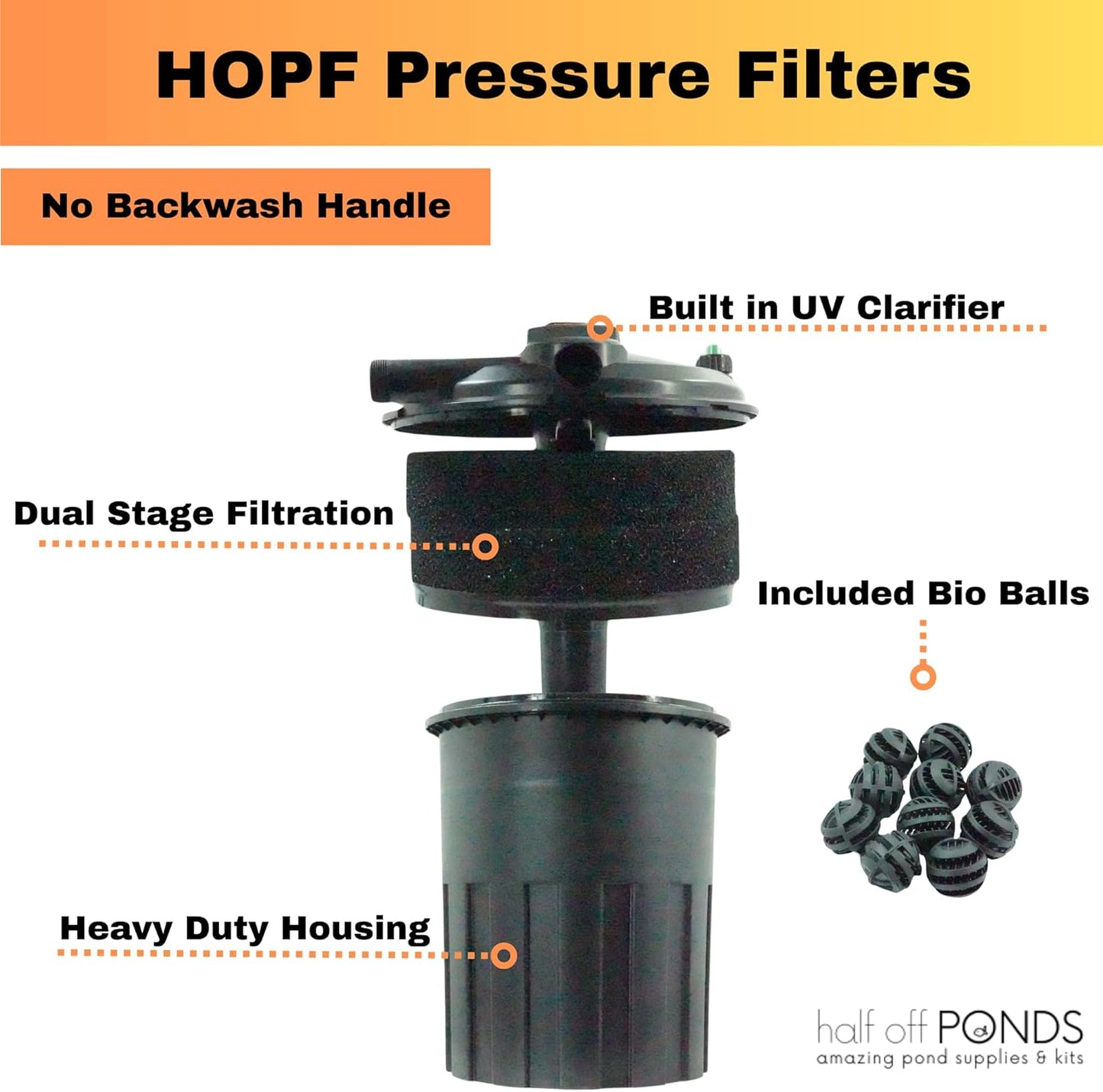 HALF OFF PONDS Bio Pro 4000 Pressure Filter with Built-in 24-Watt Clarifier for Ponds to 4,000 Gallons - BPF4000