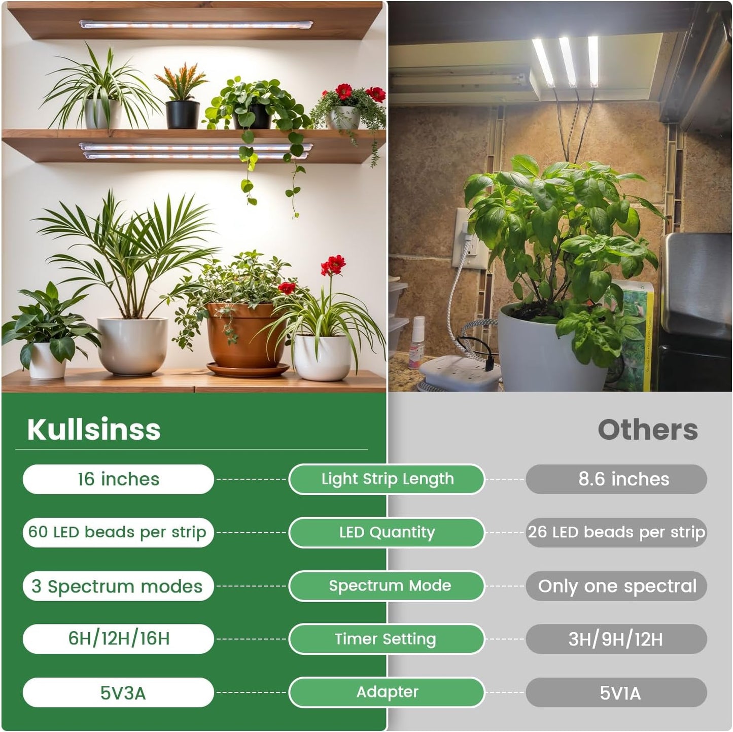 Grow Lights for Indoor Plants Full Spectrum, LED Grow Light Strips with 6/12/16H Timer, 3 Spectrum Modes, 5 Brightness Levels, 180 LEDs Sunlike Plant Lights for Indoor Growing (2 Pack)