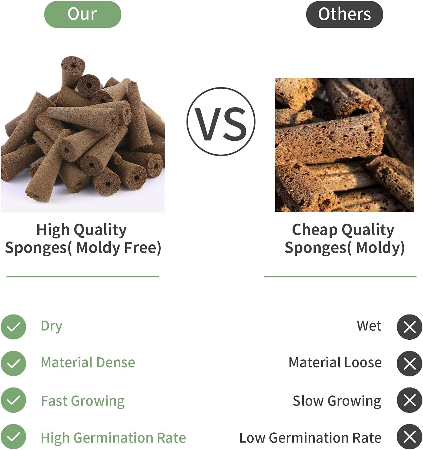 50 Pack Grow Sponges, Seed Starter Pods Growth Sponges Compatible with AeroGarden, PH-Balanced Refill Pods Gardening Accessories for Hydroponic Indoor Growing System