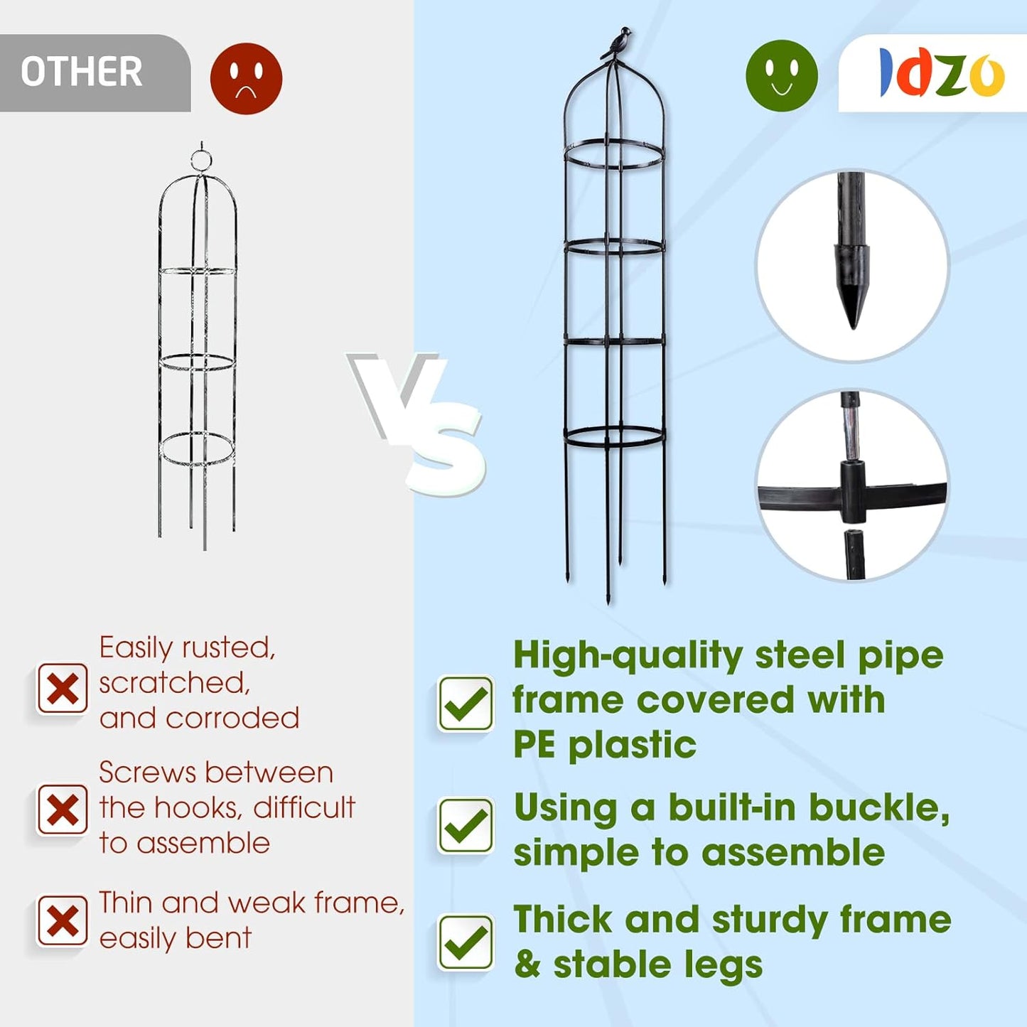 Idzo Plastic Obelisk Trellis for Climbing Plants Outdoor 5.8 Feet Tall, 70in Garden Trellis for Garden Outdoor Potted Plant Support, 1pc, Obelisk Trellises _ Plastic Coated
