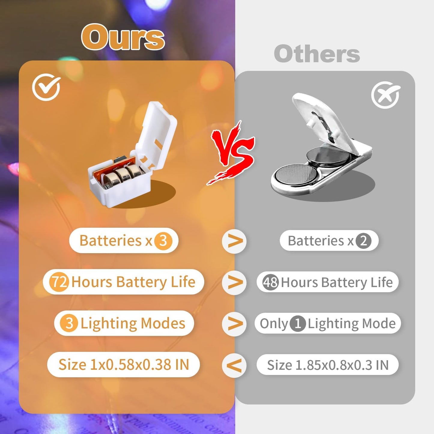 20 Pack Multi-Color LED Fairy Lights Battery Operated,7FT 20 LED Waterproof Mini Twinkle String Lights Battery Powered for Christmas Mason Jars Party,Multicolor