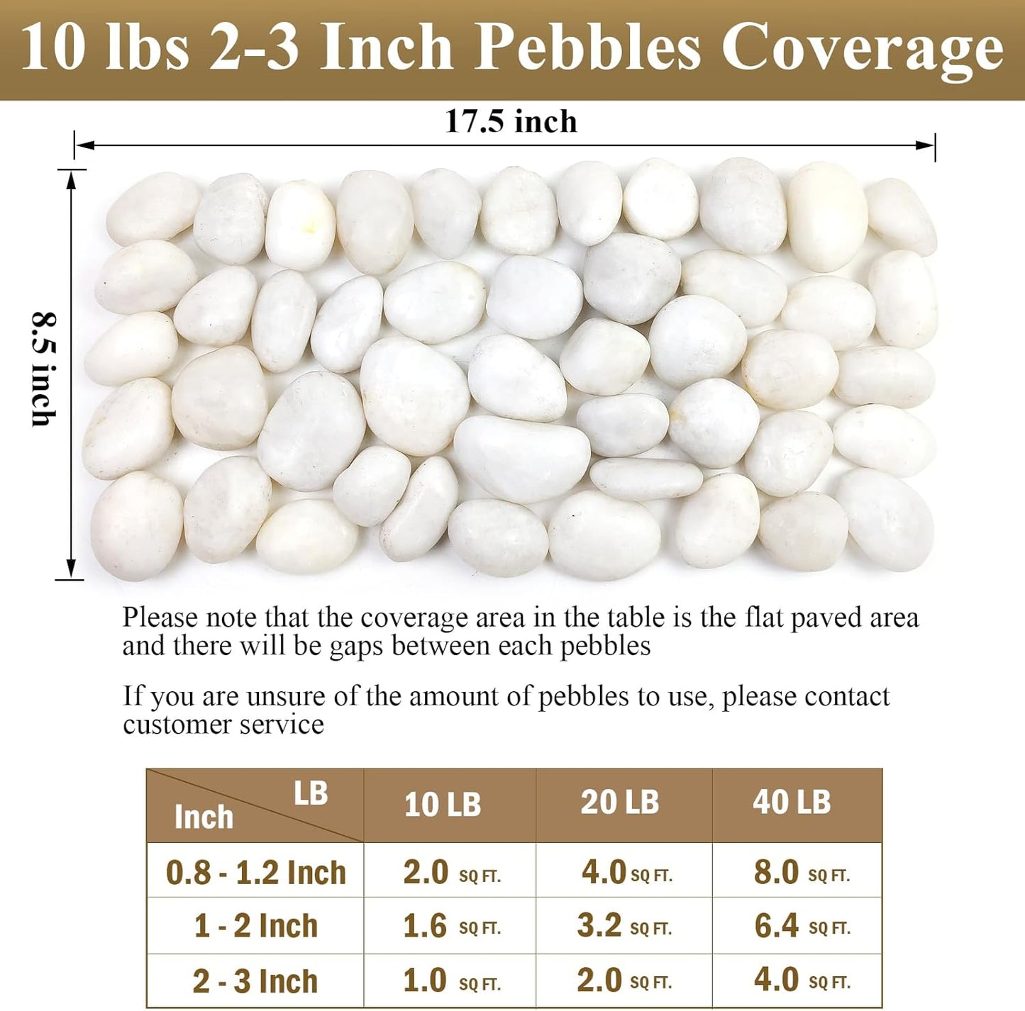 20 lbs White River Rocks for Landscaping, 2-3 inch Large Pebbles for Plants, Decorative Stones for Planters Vase Aquarium and Outdoor Garden Rocks