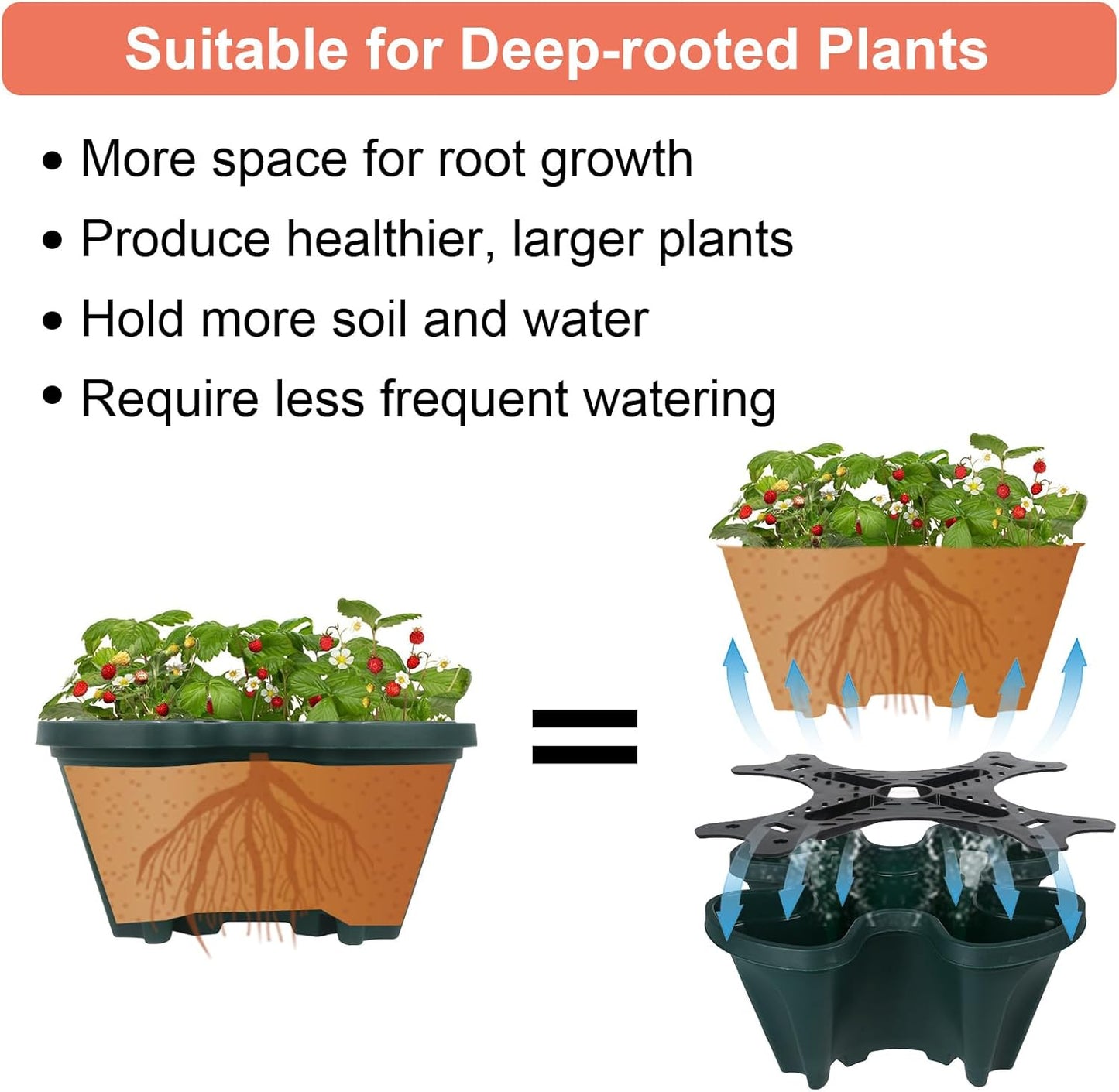 DUNCHATY Stackable Vertical Garden Planter with Wheels, 5 Tier Herb Planter Pots for Growing Vegetables and Succulents, Pine Green