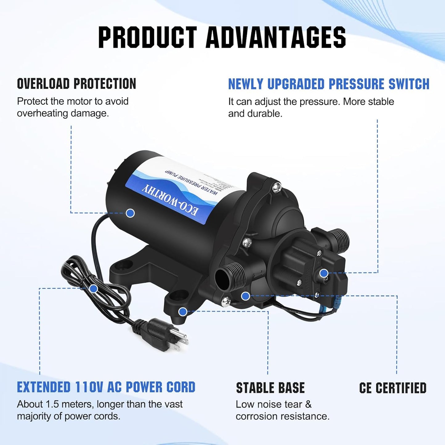 ECO-WORTHY 33-Series Industrial Water Pressure Pump 110V AC 4.0GPM 50PSI RV Fresh Water Diaphragm Pump include Garden Hose Adapters for Irrigation Marine Boat Sprinkler Faucet