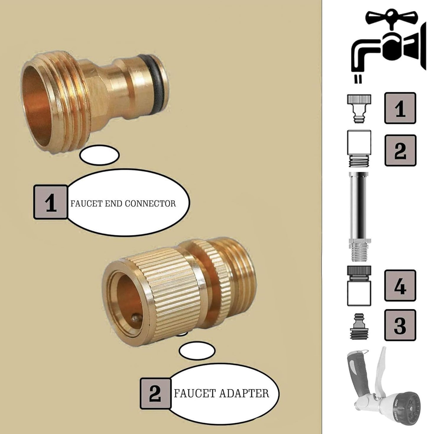 Hourleey Garden Hose Quick Connector, Solid Brass 3/4 Inch GHT Thread Garden Quick Connect Kit, Male and Female No-Leak Water Hose Fittings (8 Set)