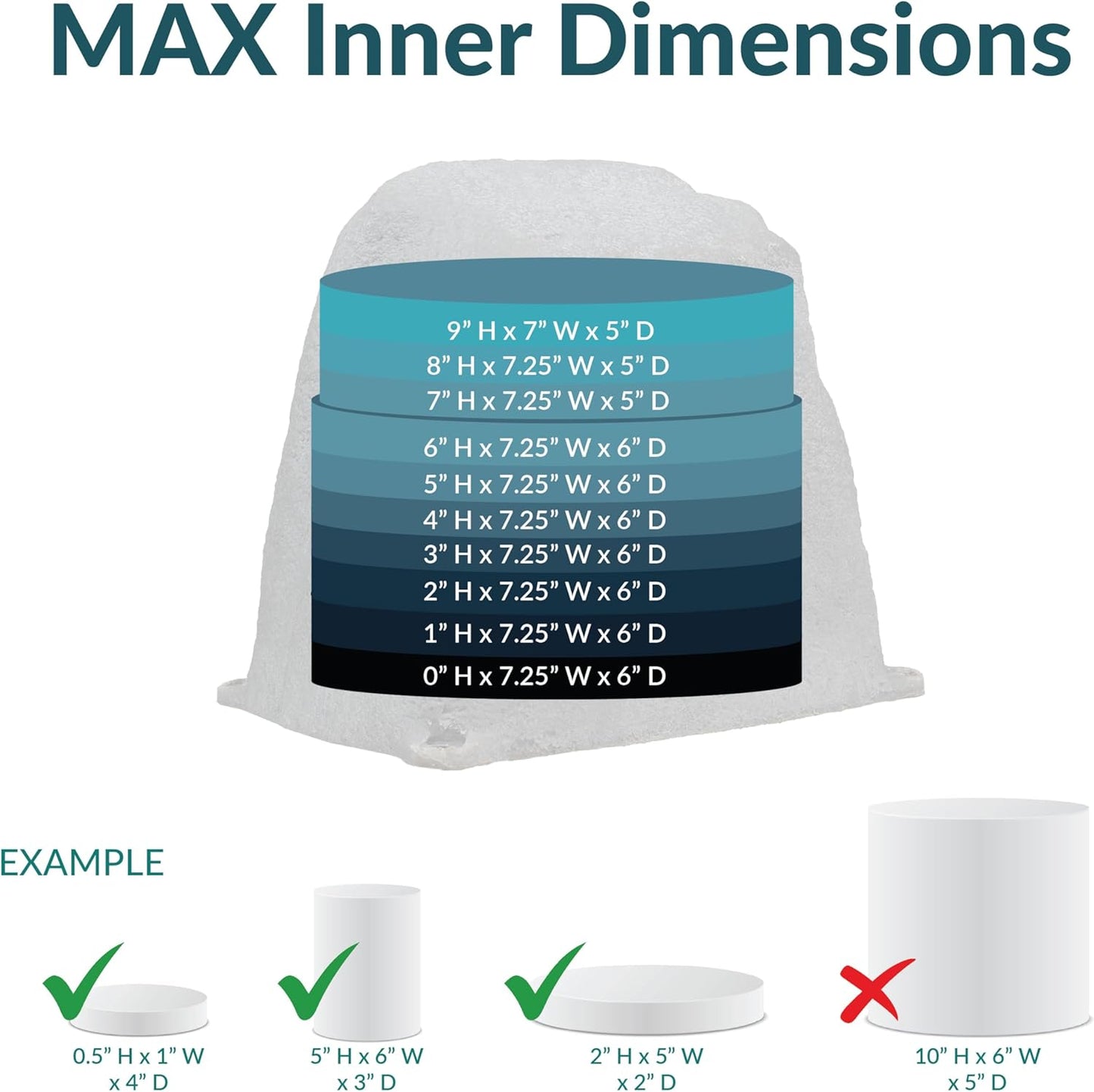 Sunnydaze 11" H Polyresin Faux Landscape Rock Cover - Lightweight Fake Rock Well Pump Cover for Outside - Gray