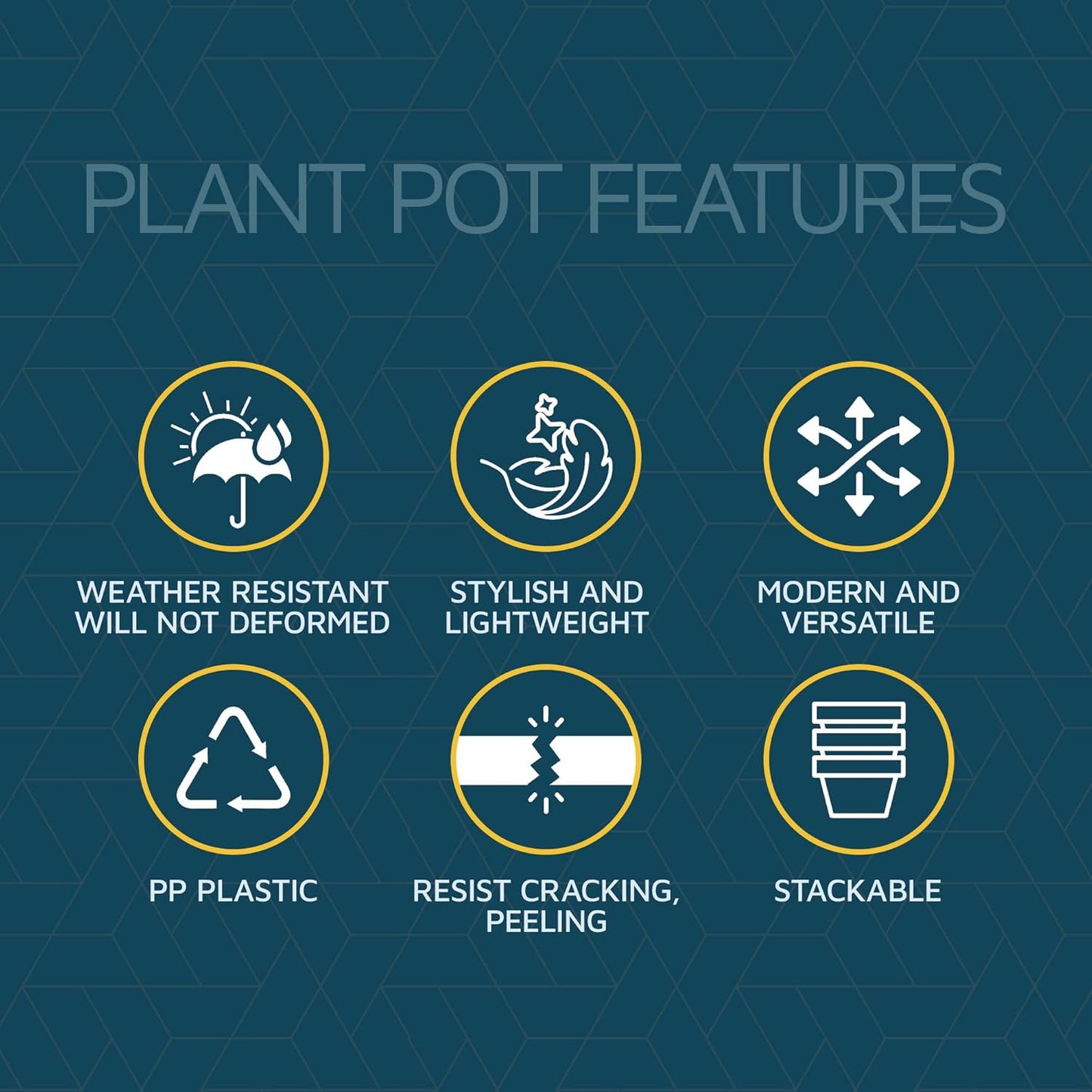 Gray 6-Inch Plant Pots with Drainage & Saucers 3 Pack, Indoor & Outdoor Planters for Houseplants, Herbs, and Flowers, Durable & Weatherproof Material, Stackable, Lightweight, Minimalist Design