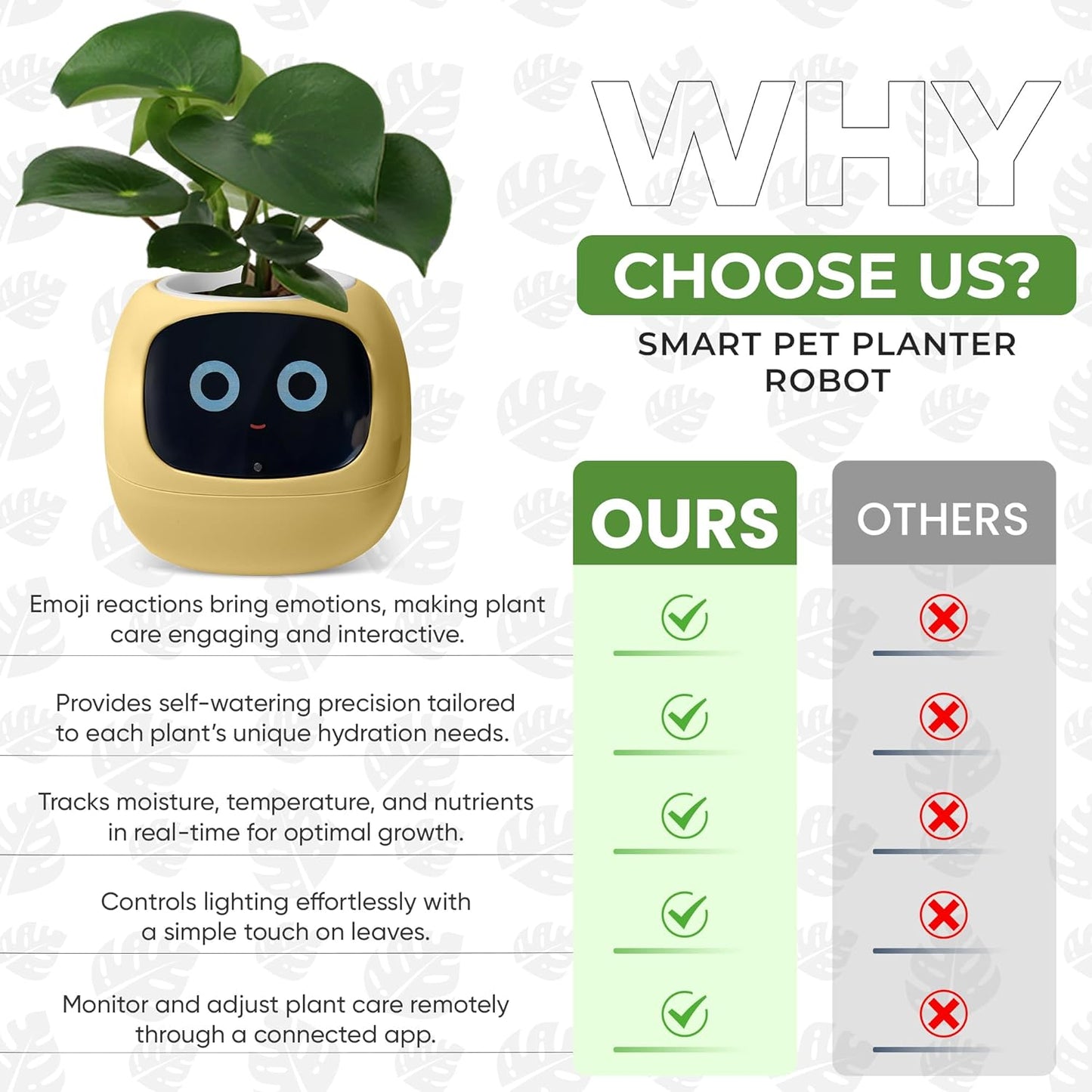 Interactive Plant Pot – Smart Planter, AI Pet Plantagotchi, tamagotchi, Leafypod and Plantiboy, Robot Flower with Feelings, Electric Maceta, Indoor Flowerpot with Water, Digital Gifts (yellow)