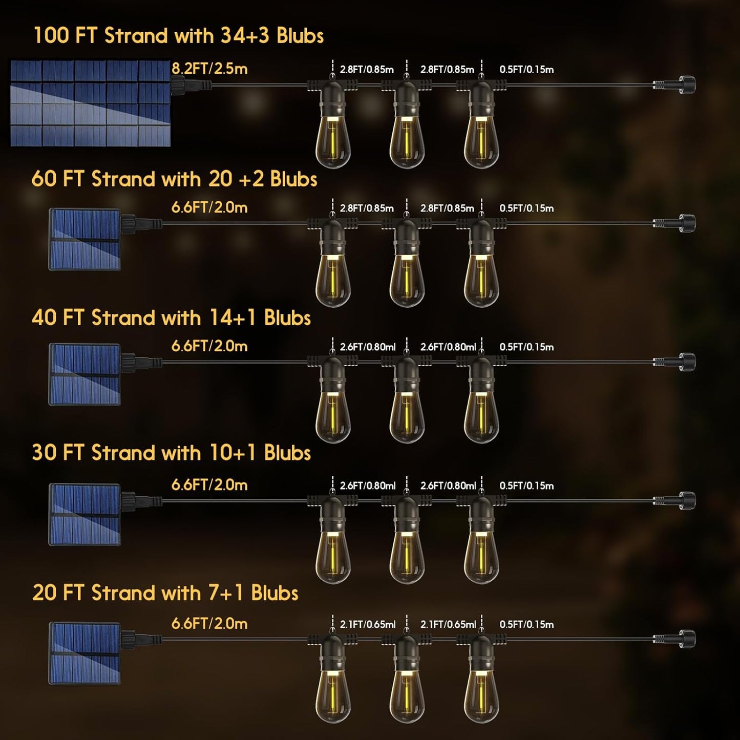 S14 Solar String Lights Outdoor with Remote 60 FT, USB & Solar Dual Charging, Waterproof, 8 Modes 3 Timers, 20+2 LED Shatterproof Bulbs, Dimmable Solar Light for Camping Backyard Bistro Porch Garden