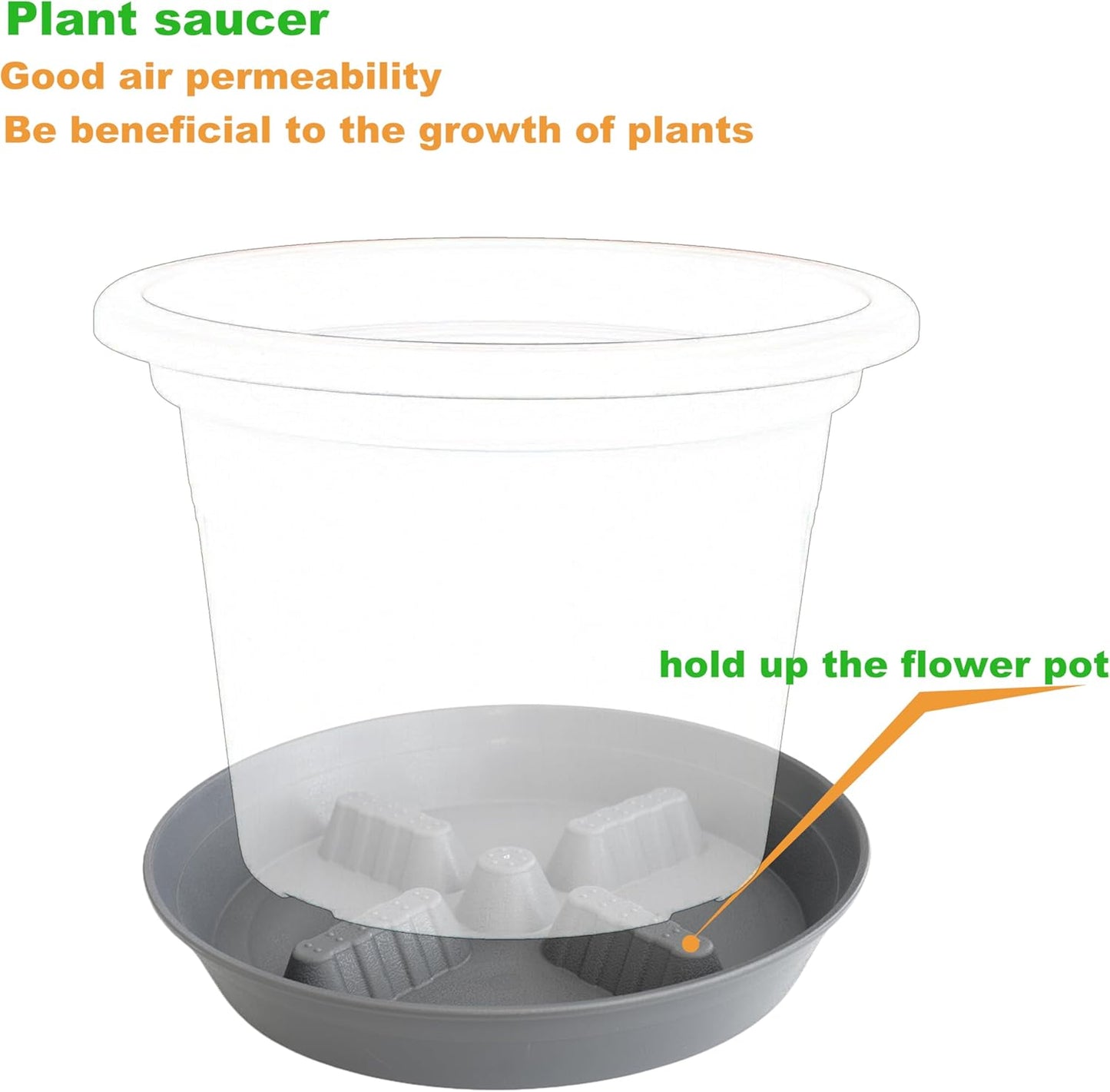 4 Pack Plant Saucer 8 inch, 10 12 14 17 inch, Plant Stand Plastic Plant Saucers for Indoors Outdoor, Heavy Duty Flower Planter Drip Trays for Pots, Pot Saucers for Plants, Grow Bags Saucers