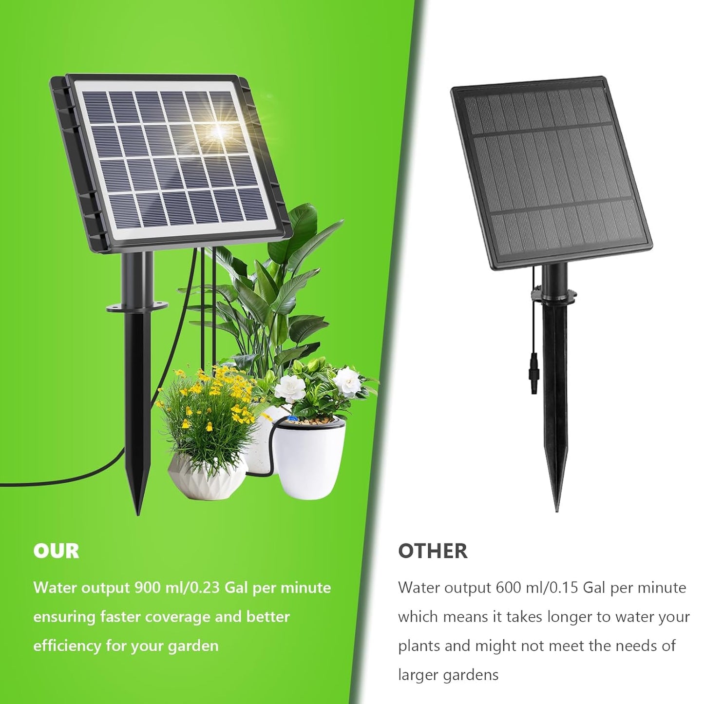 49FT Solar Drip Irrigation System, Auto Watering Kit for 15 Pots, Solar-Powered Plant Watering, 25 Timer Modes, 900ml/min Flow Indoor/Outdoor Garden, Balcony & Patio Irrigation System