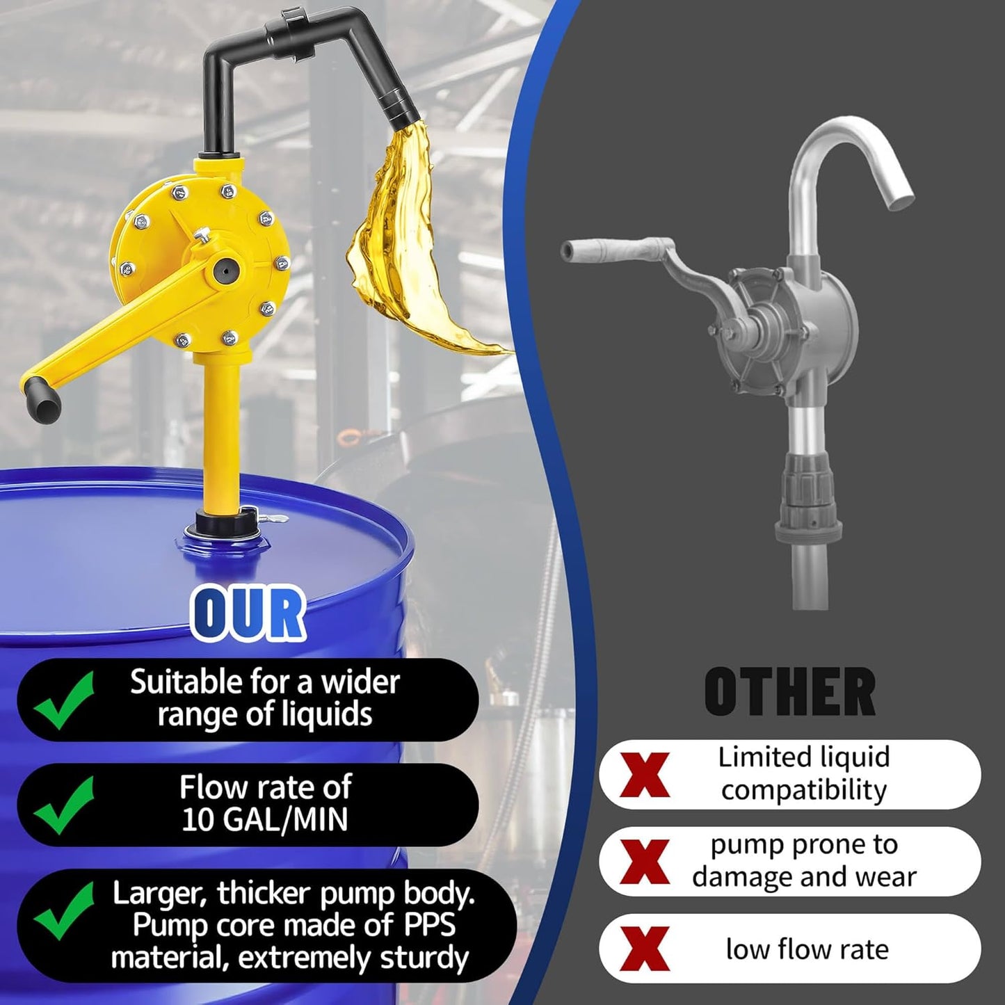 15-55 Gallon Drum Pump, 10 GPM Flow, Corrosion-resistant Chemical Liquid Pump, Hand-operated rotary barrel pump designed for rapid transfer of water, fuel, corrosive liquids and more