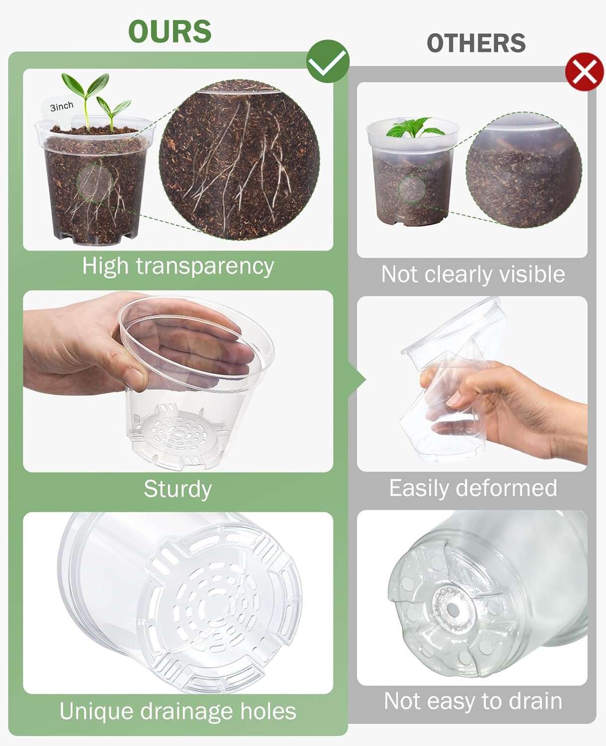 homenote Clear Nursery Pots for Plants,3 Inch Plant Pot for Planting with Humidity Domes Plastic Seedling with Drainage Holes Seed Starter Flower High Transparency (30 Pack)