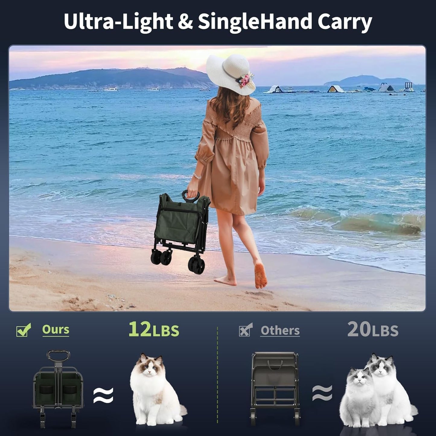 Foldable Wagon Cart, 380LBS Capacity Collapsible Wagon with All-Terrain Wheels, 220L Foldable Utility Cart & Grocery Cart on Wheels, Portable Lightweight 12LBS for Outdoor, Beach, Garden (Green)