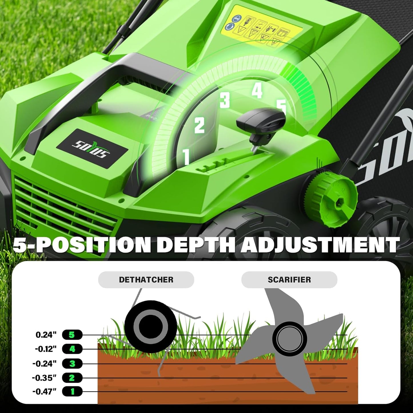 SOYUS 15-Inch 13-Amp Electric Dethatcher and Scarifier with 45L Removable Thath Collection Bag, Corded Lawn Dethatcher with 5-Position Depth Adjustment, Quick-Fold, Increases Lawn Health