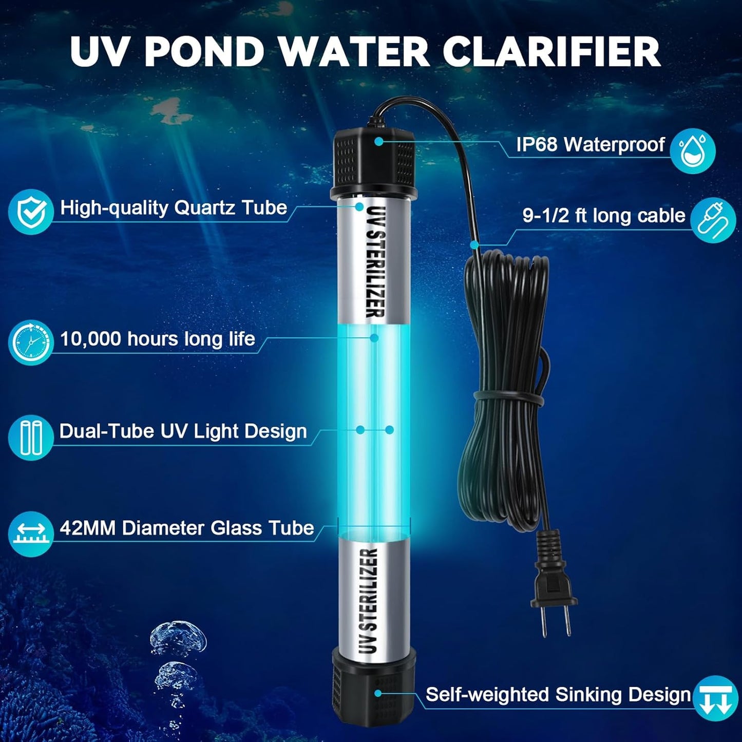 40W Pond UV Light, Waterproof Aquarium UV Light for 300-3000 Gallon, UV Pond Water Purifier for Koi Pond Algae Control in Koi Ponds, Cold Pools, Aquariums, Swimming Pools, Spas and Fish Tanks