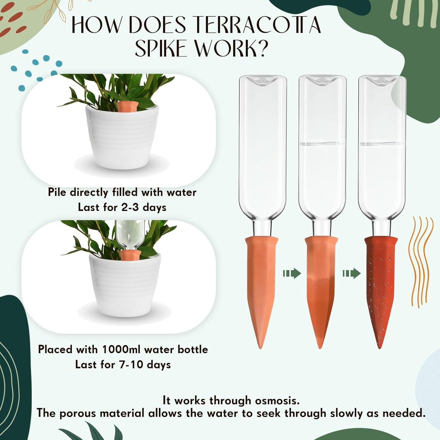 Dandat 32 Pcs 34oz Plant Watering Devices Include Terracotta Self Watering Spikes with 1000ml Plastic Bottles Slow Release Vacation Insert Automatic Plant Waterer Self Water Planter for Garden