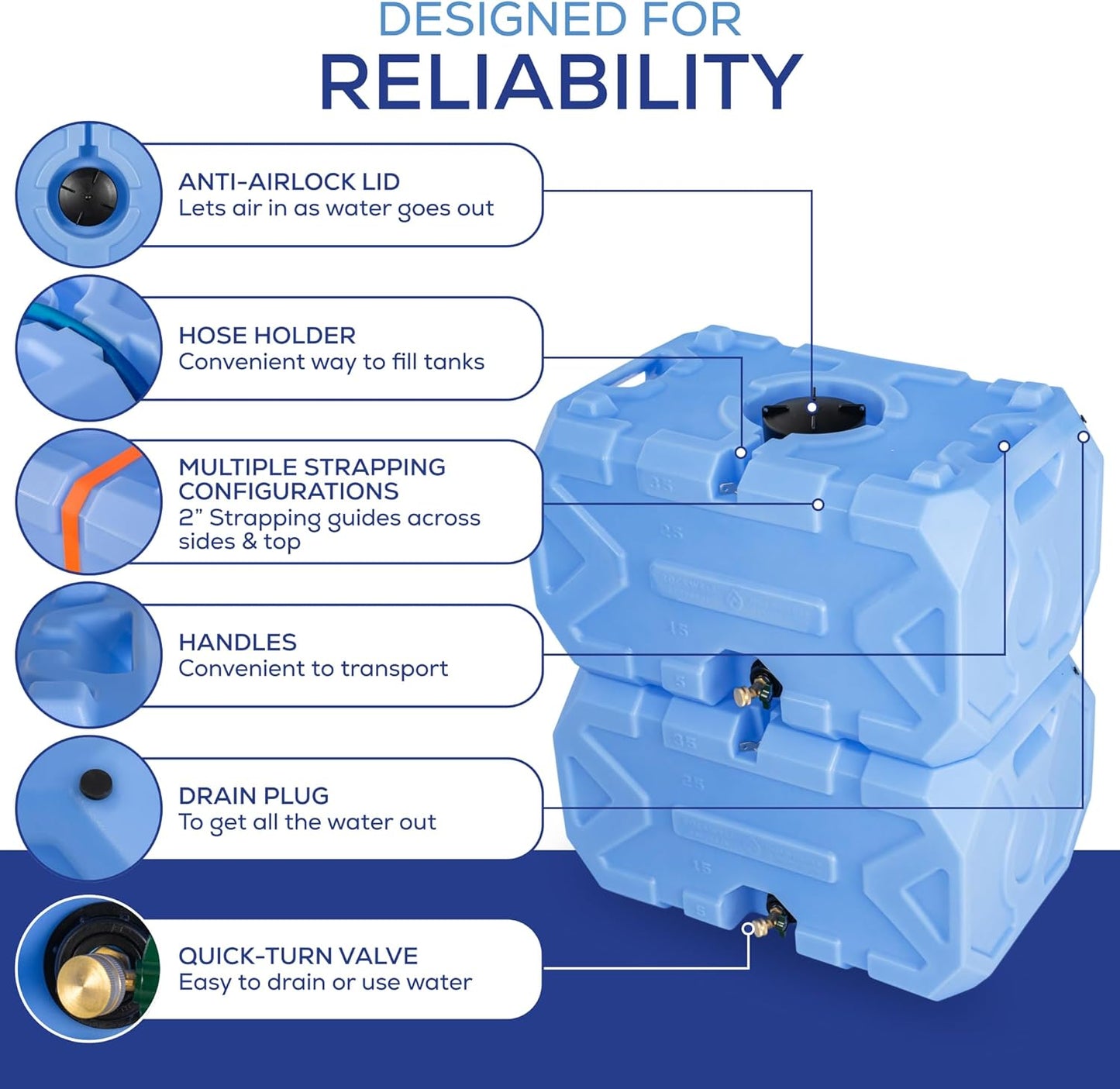 Exodus 35 Gallon Water Storage Tank by Rockwell Products | Emergency Water Storage Container | Stackable, BPA Free, Made in The USA
