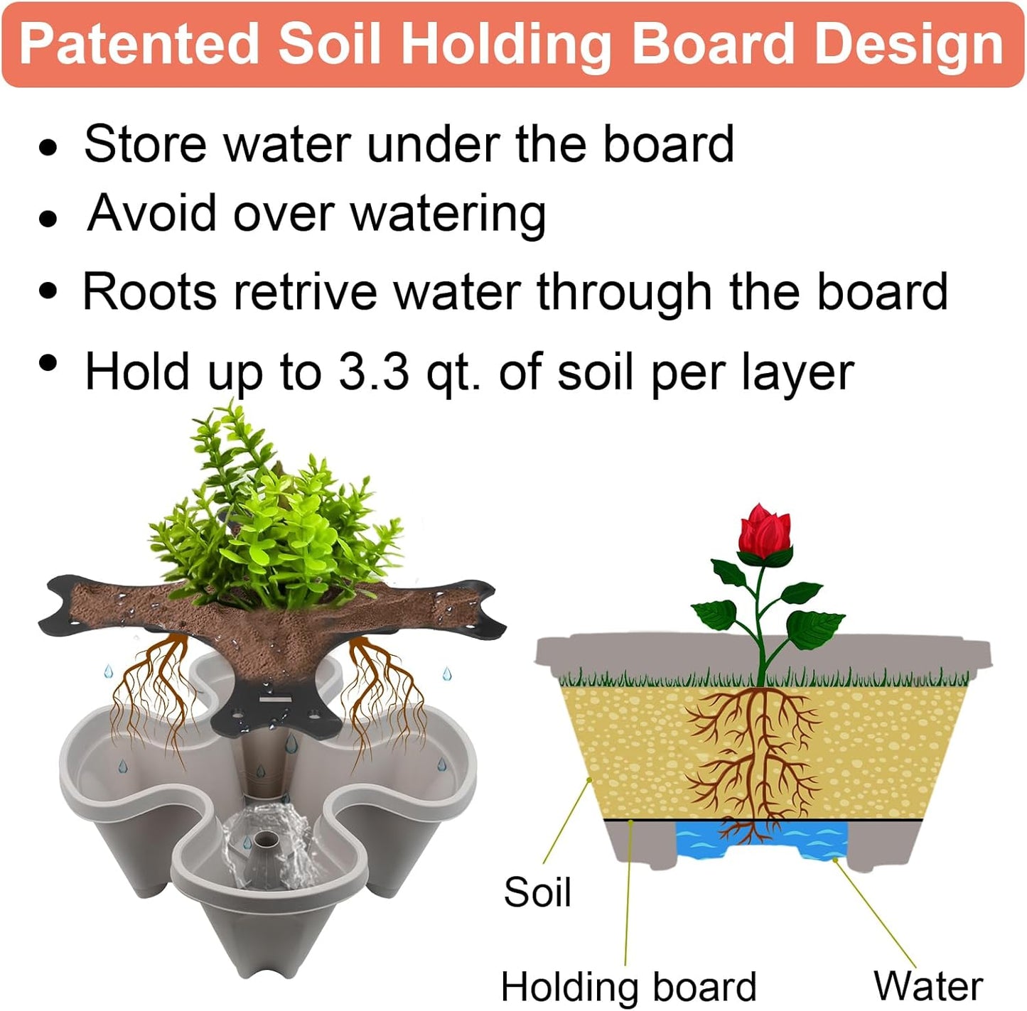 DUNCHATY Stackable Planter with Removable Wheels and Tools, Garden Planting Tower Planters, Indoor Outdoor Gardening Pots - 7 Tier Vertical Garden Planter