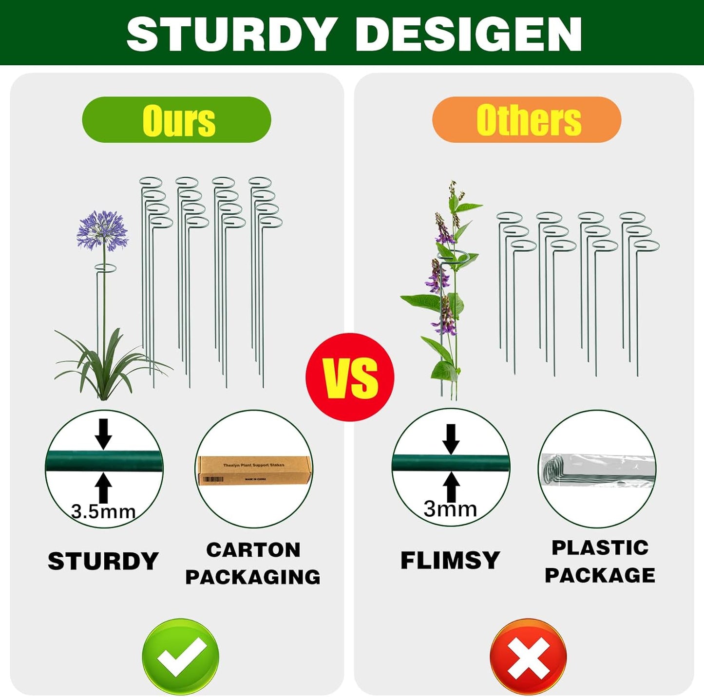 36 Inch 12 Packs Plant Support Stakes,Garden Single stemmed Plant Support Hoops, Plant Prop, for Flowers,Orchid, Tomatoes Peony Lily Rose (36 inch)