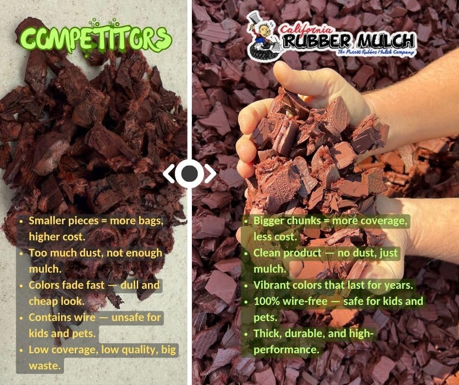 100% Wire-Free Rubber Mulch – Red, 20 lb (0.8 cu ft) | Long-Lasting, Low Maintenance, Safe for Kids & Pets – Landscaping & Playground Ground Cover
