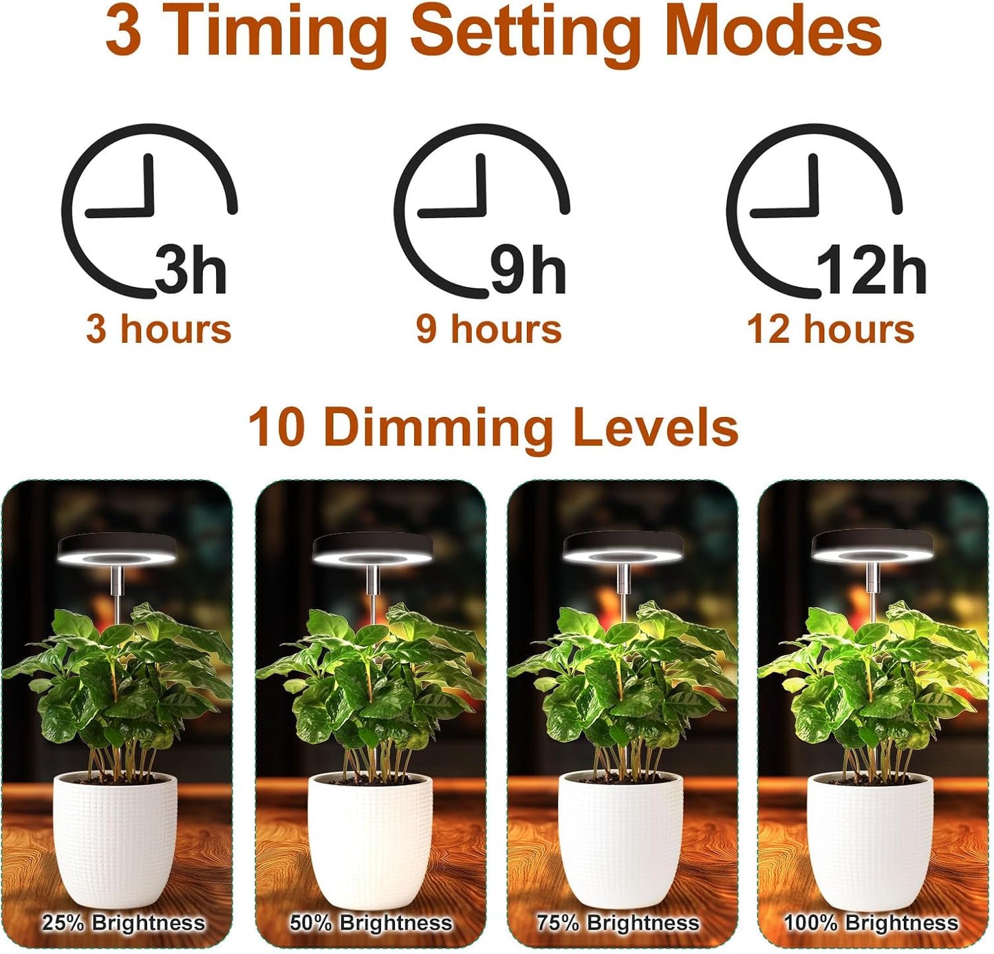 Grow Lights for Indoor Plants Small Potted - Full Spectrum, Auto 3/9/12H Timer, 10-Level Dimming & Adjustable Height - Compact Grow Light for Succulents, Herbs, Foliage in Home/Office (Black,2PACKS)