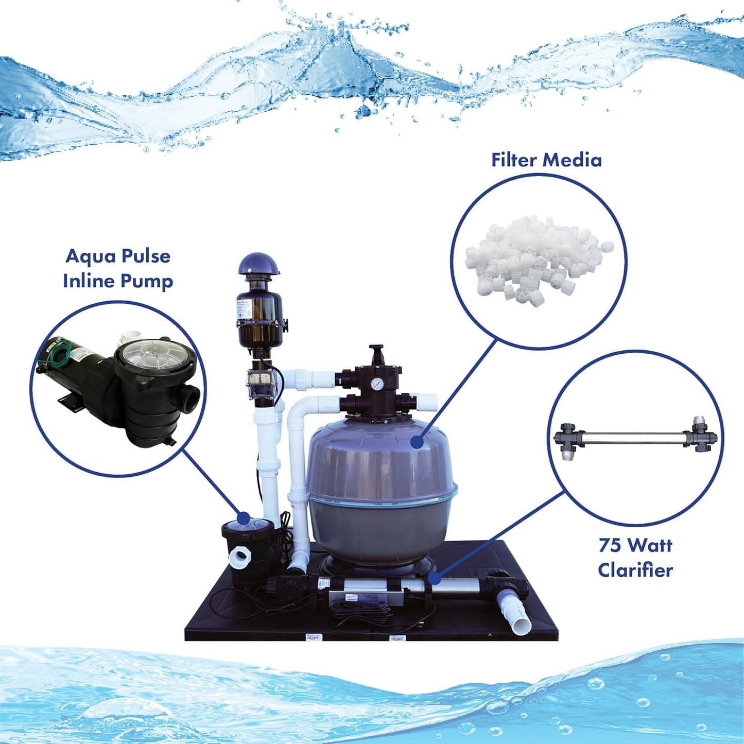 HALF OFF PONDS Simply Clear Koi Pond Filter System with 2HP Blower, UV Clarifier & 5,500 GPH Pump – Filters Ponds Up to 10,000 Gallons – Complete Kit with Bio Media, Multiport Valve, Gauge